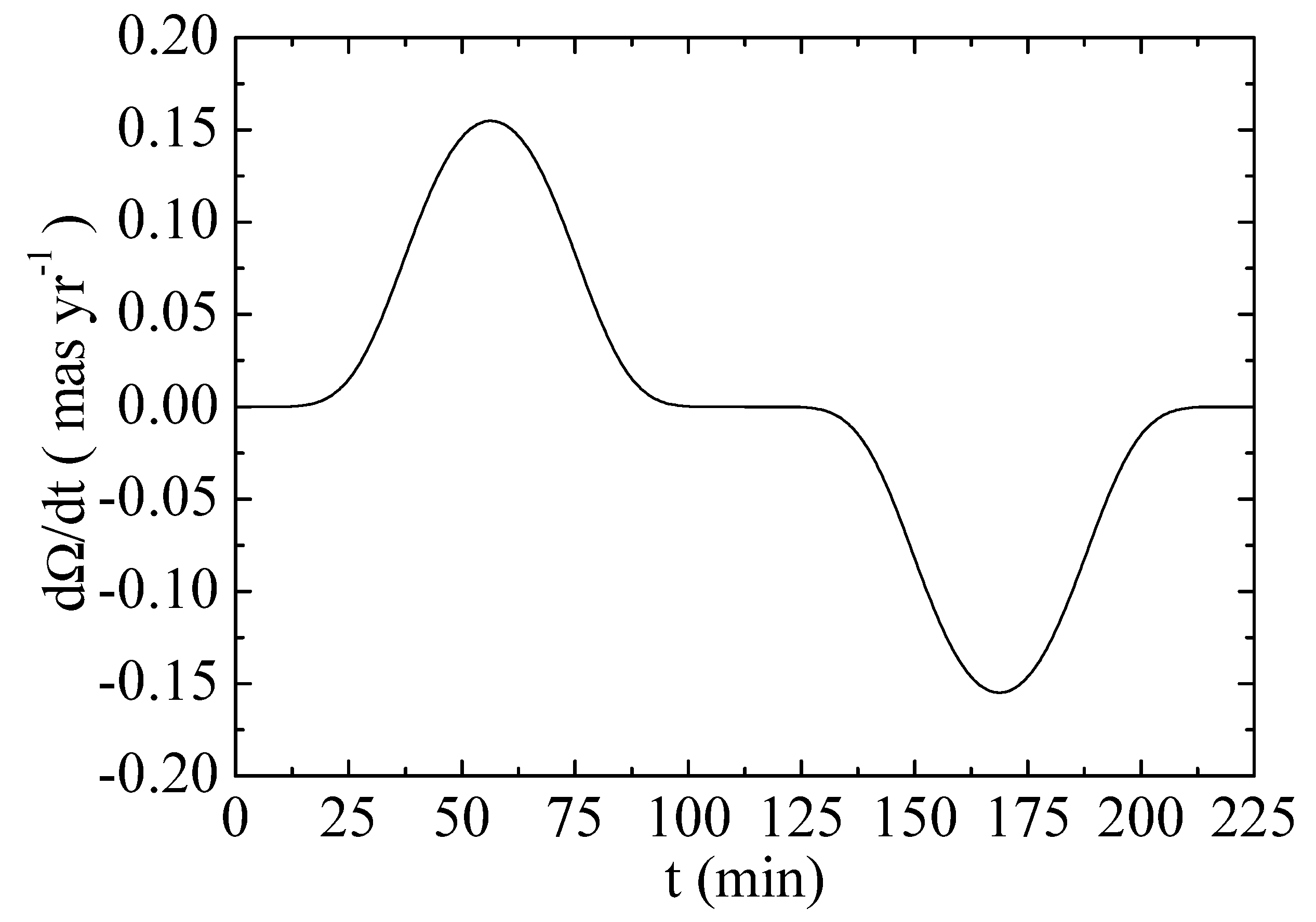 Galaxies 02 00466 g004