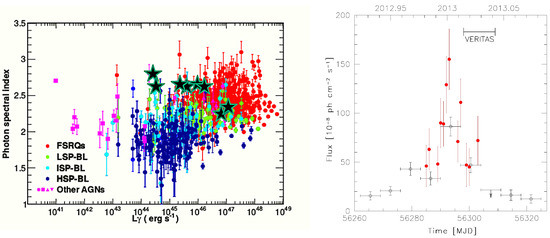 A Panchromatic View of Relativistic Jets in Narrow-Line Seyfert 1 Galaxies A Panchromatic View of Relativistic Jets in Narrow-Line Seyfert 1 Galaxies