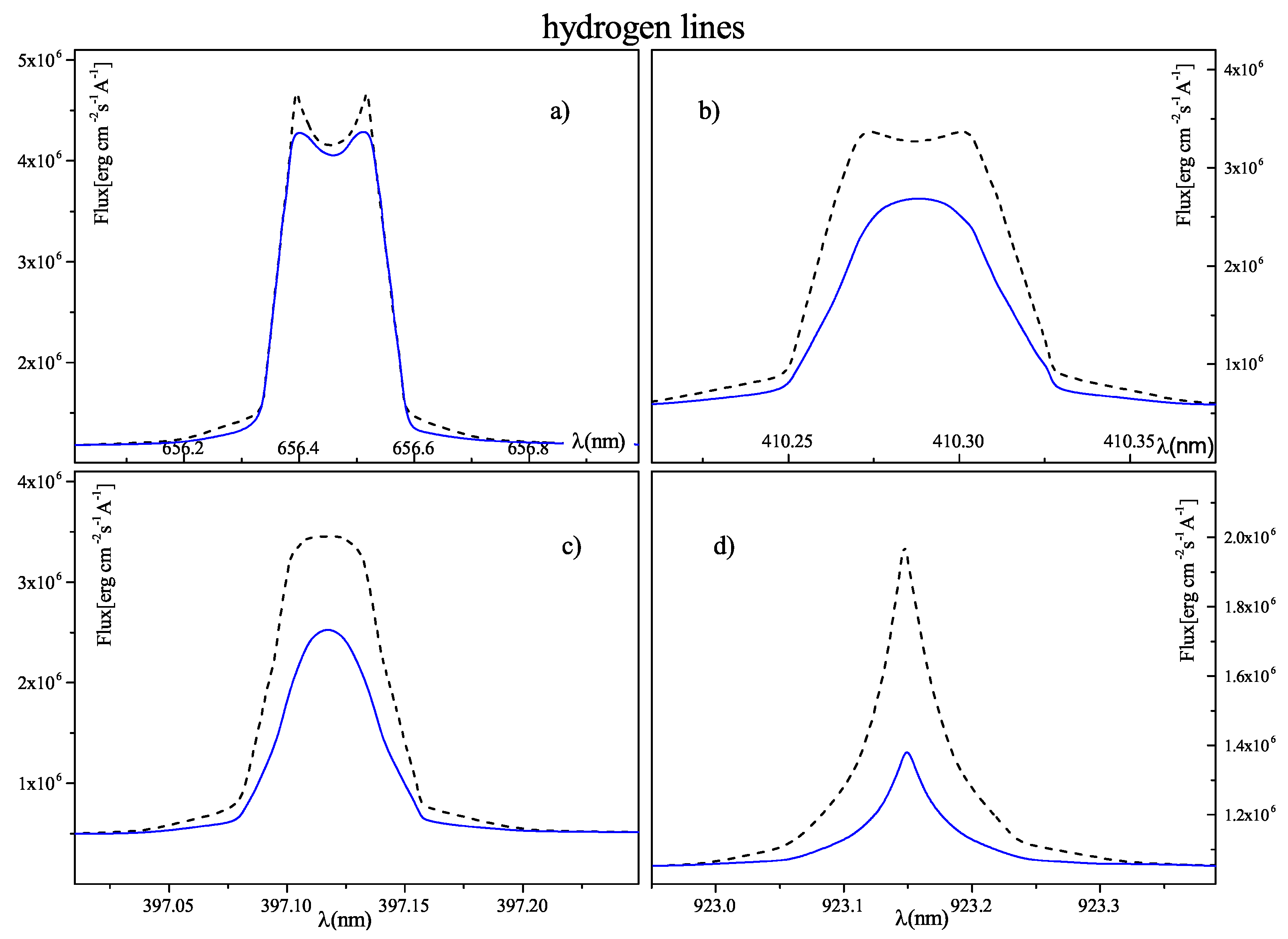 Galaxies 06 00072 g005