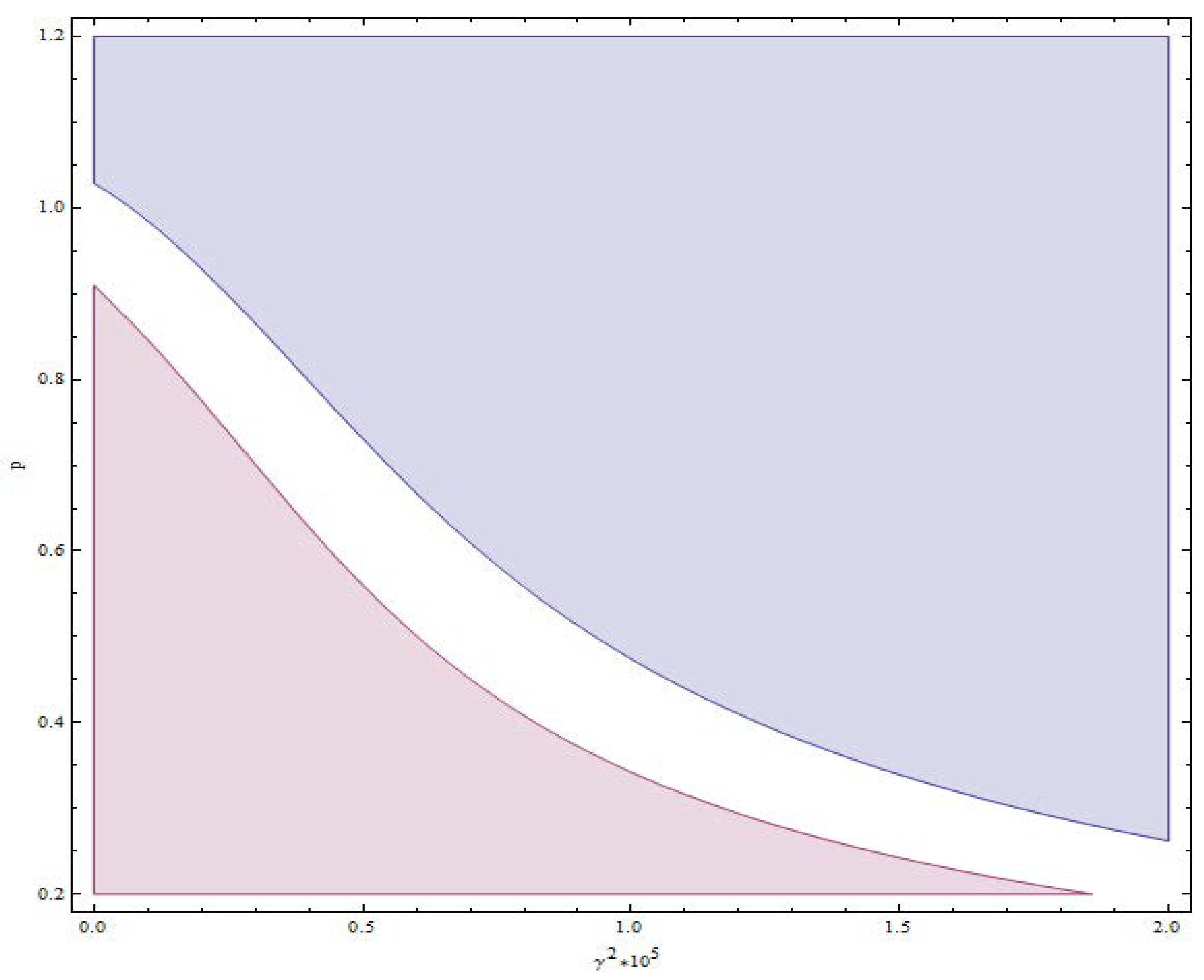 Galaxies 06 00107 g012