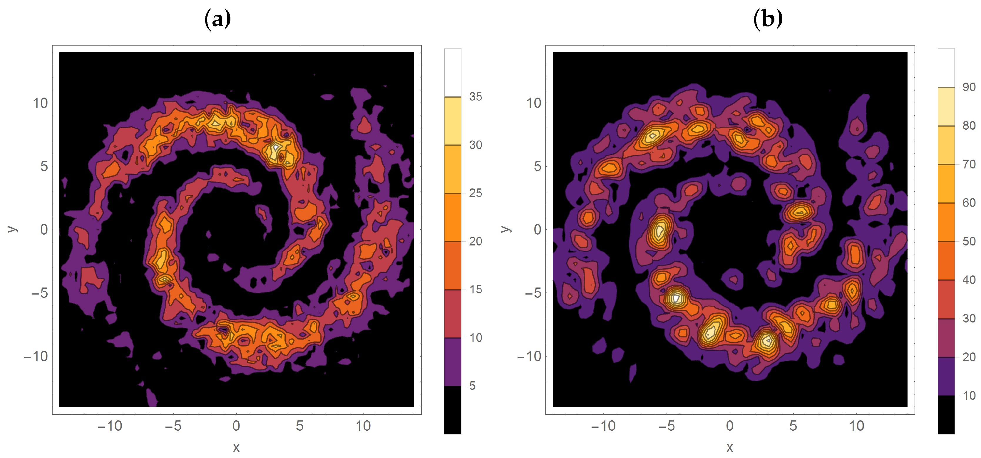 Galaxies 06 00121 g004