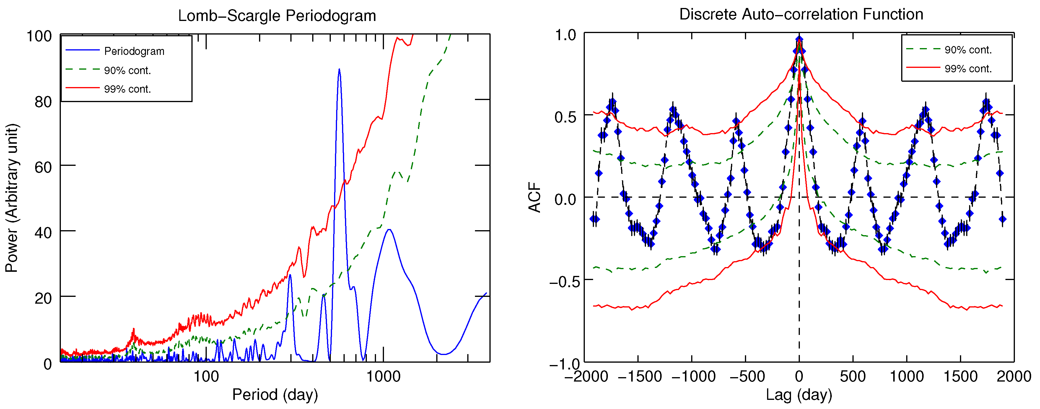 Galaxies 06 00136 g003 Galaxies 06 00136 g003