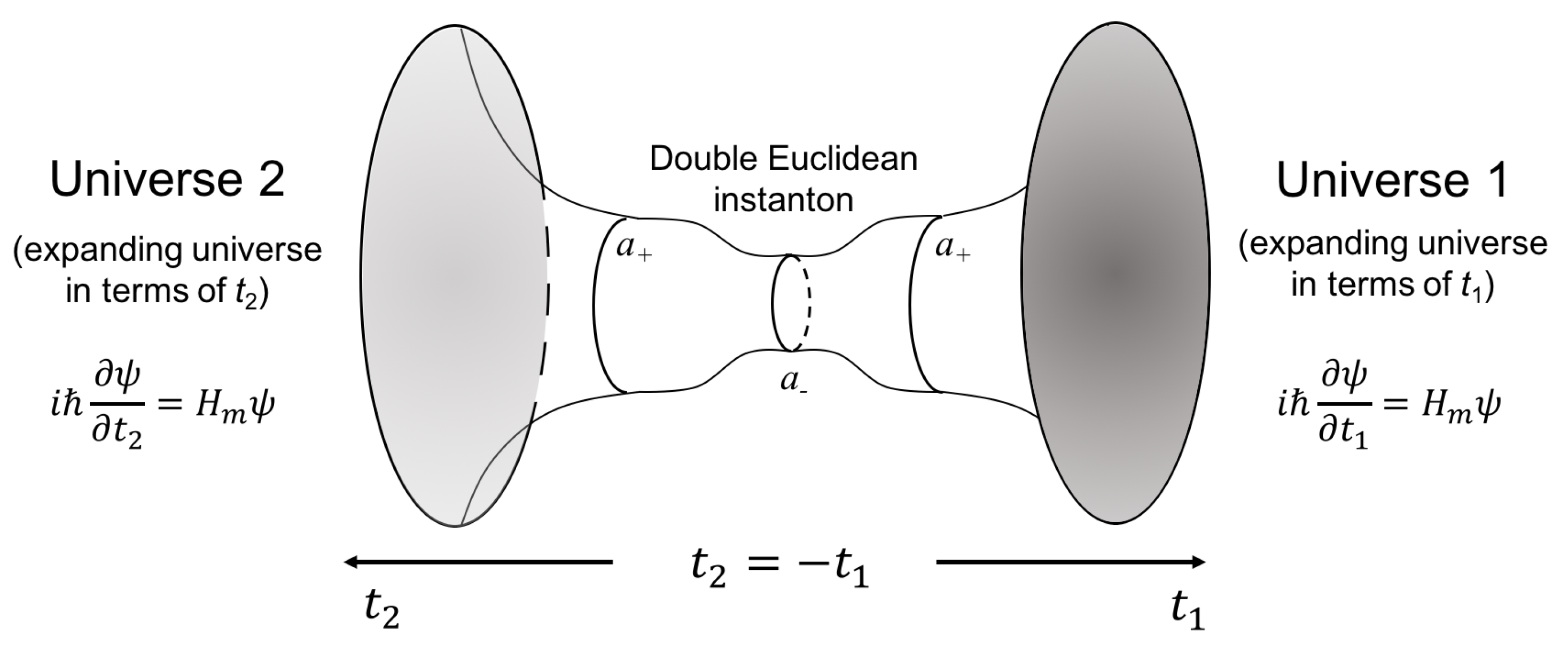 Galaxies 07 00050 g004