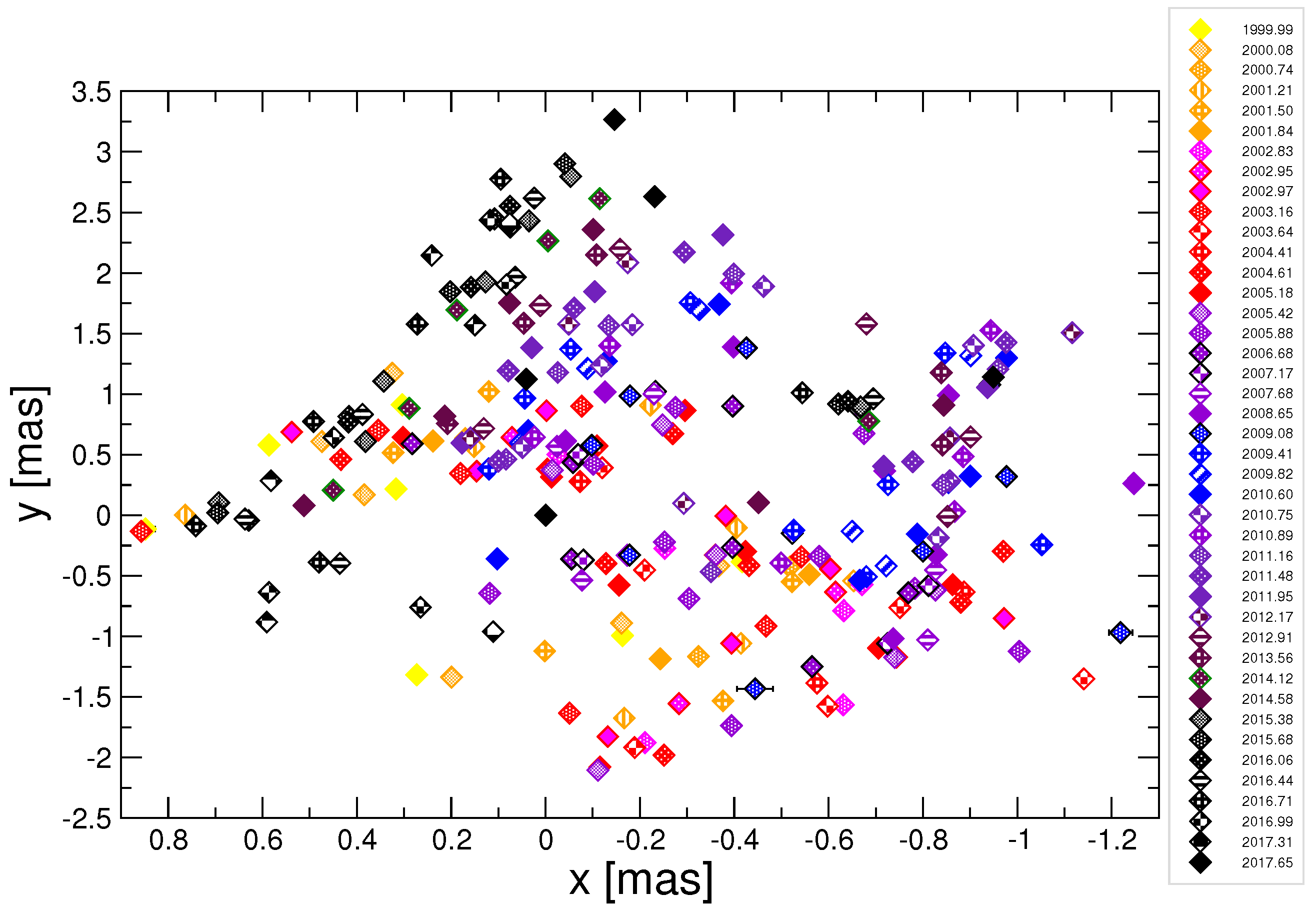 Galaxies 07 00072 g004