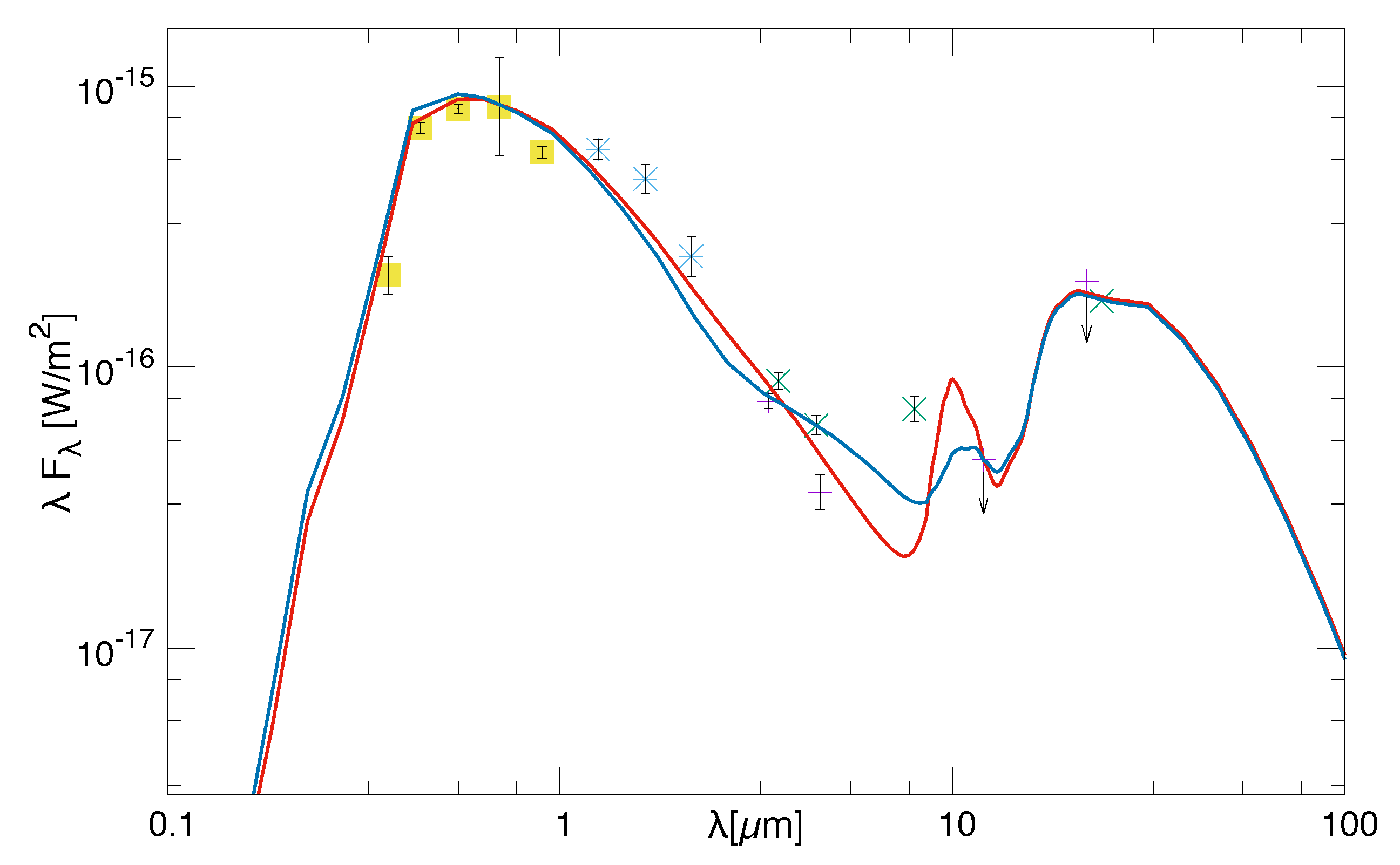 Galaxies 08 00061 g003