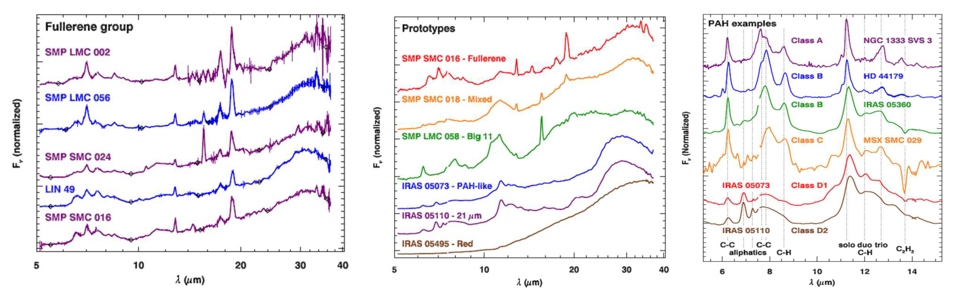 Galaxies 08 00061 g007