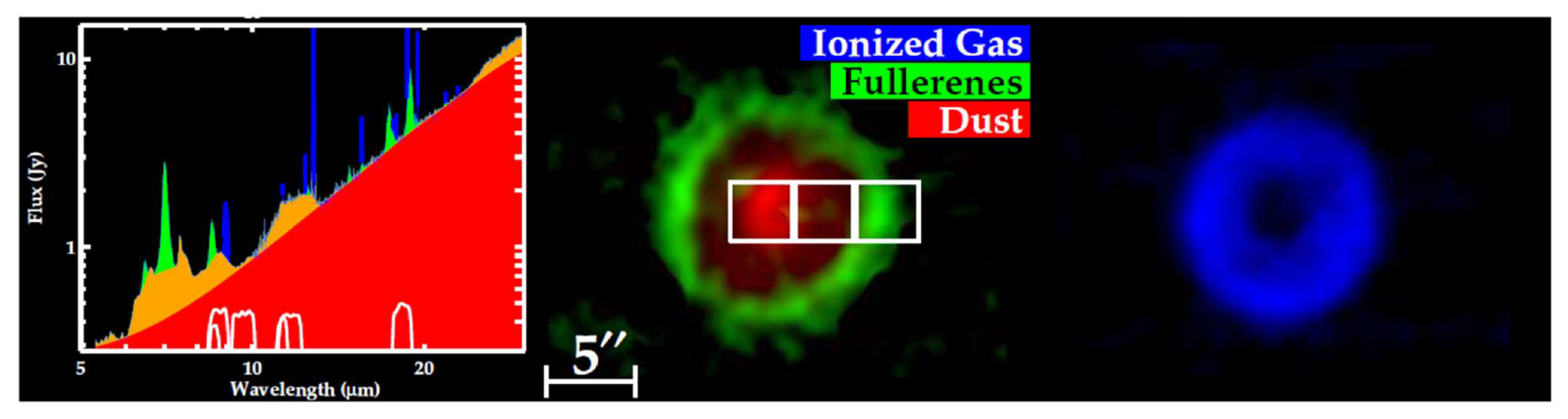 Galaxies 08 00061 g008