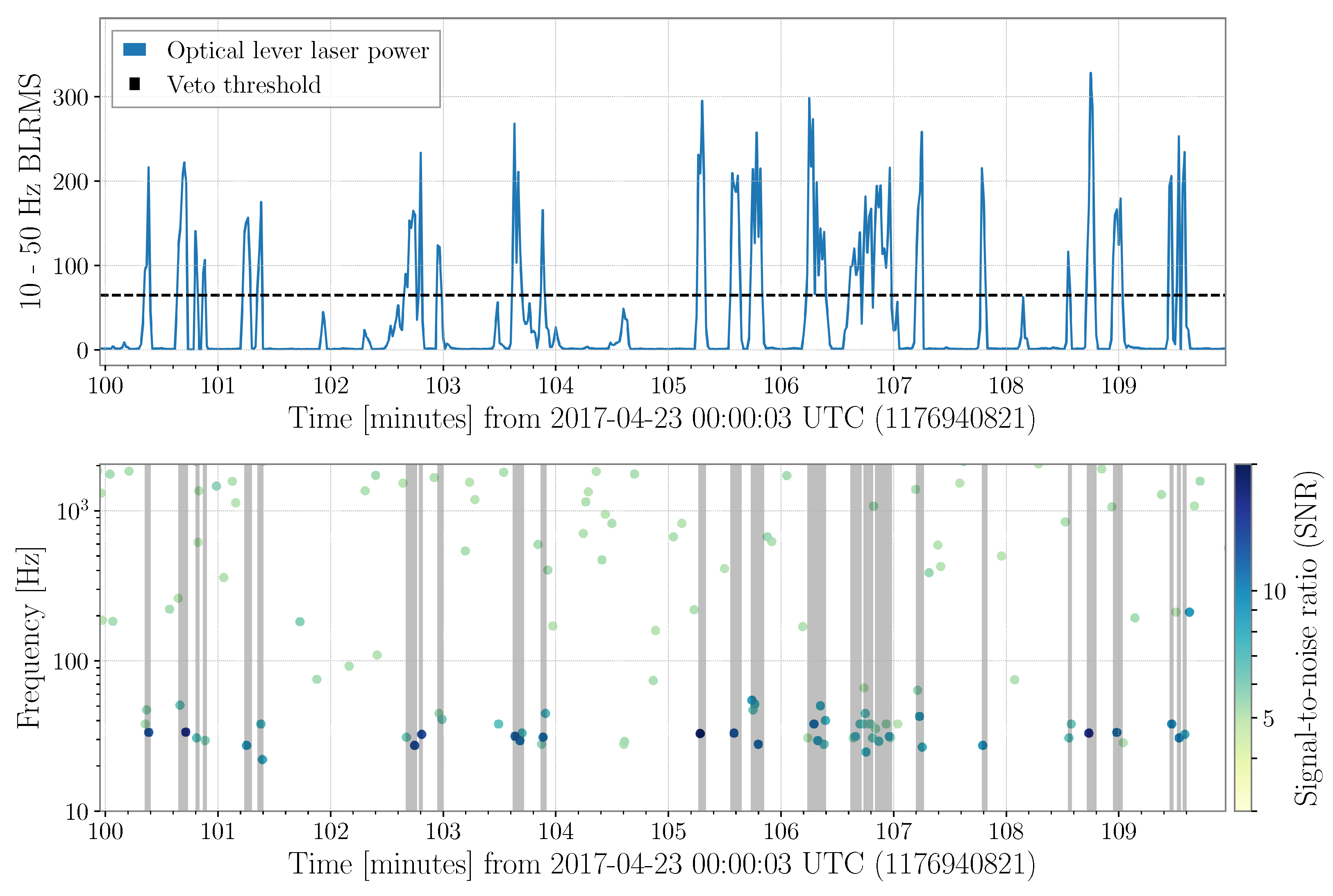 Galaxies 10 00012 g005