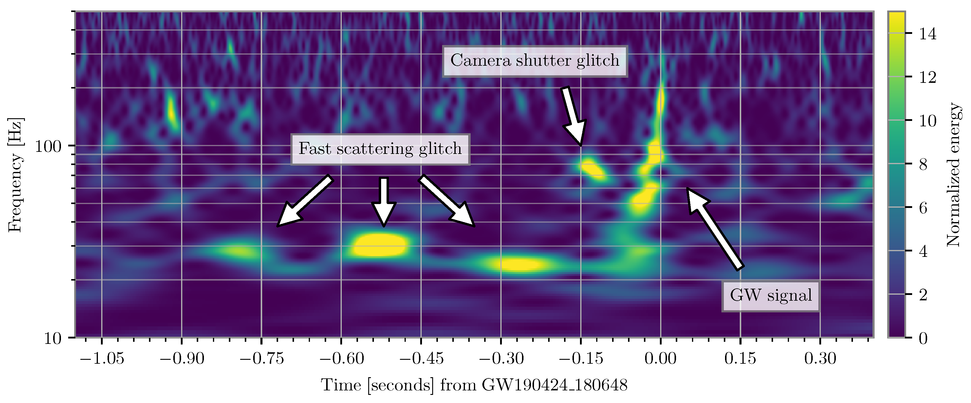 Galaxies 10 00012 g007