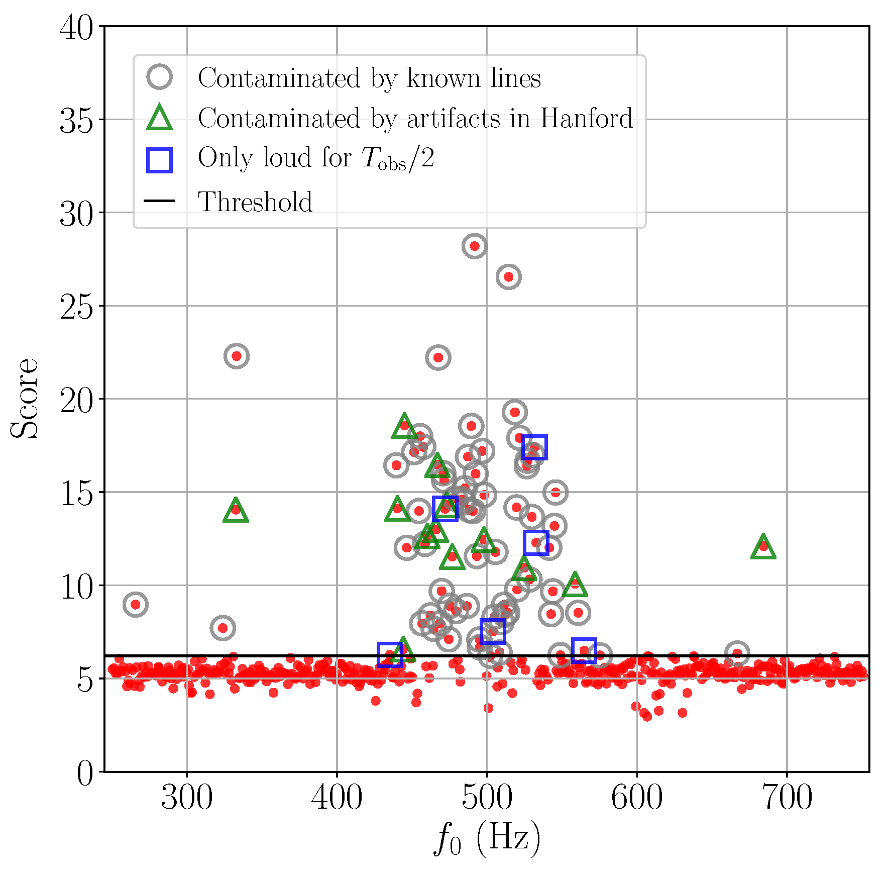 Galaxies 10 00012 g008