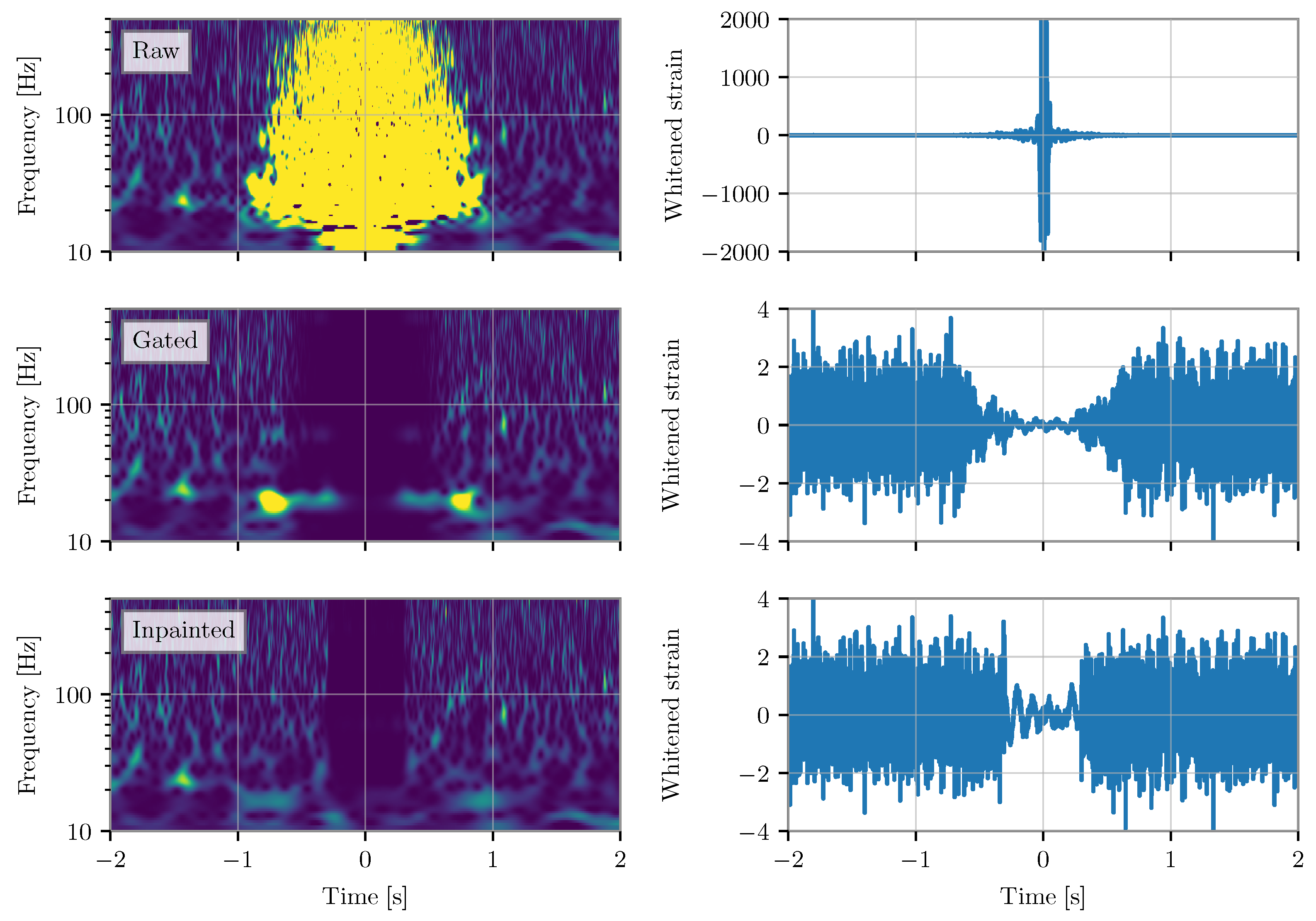Galaxies 10 00012 g011