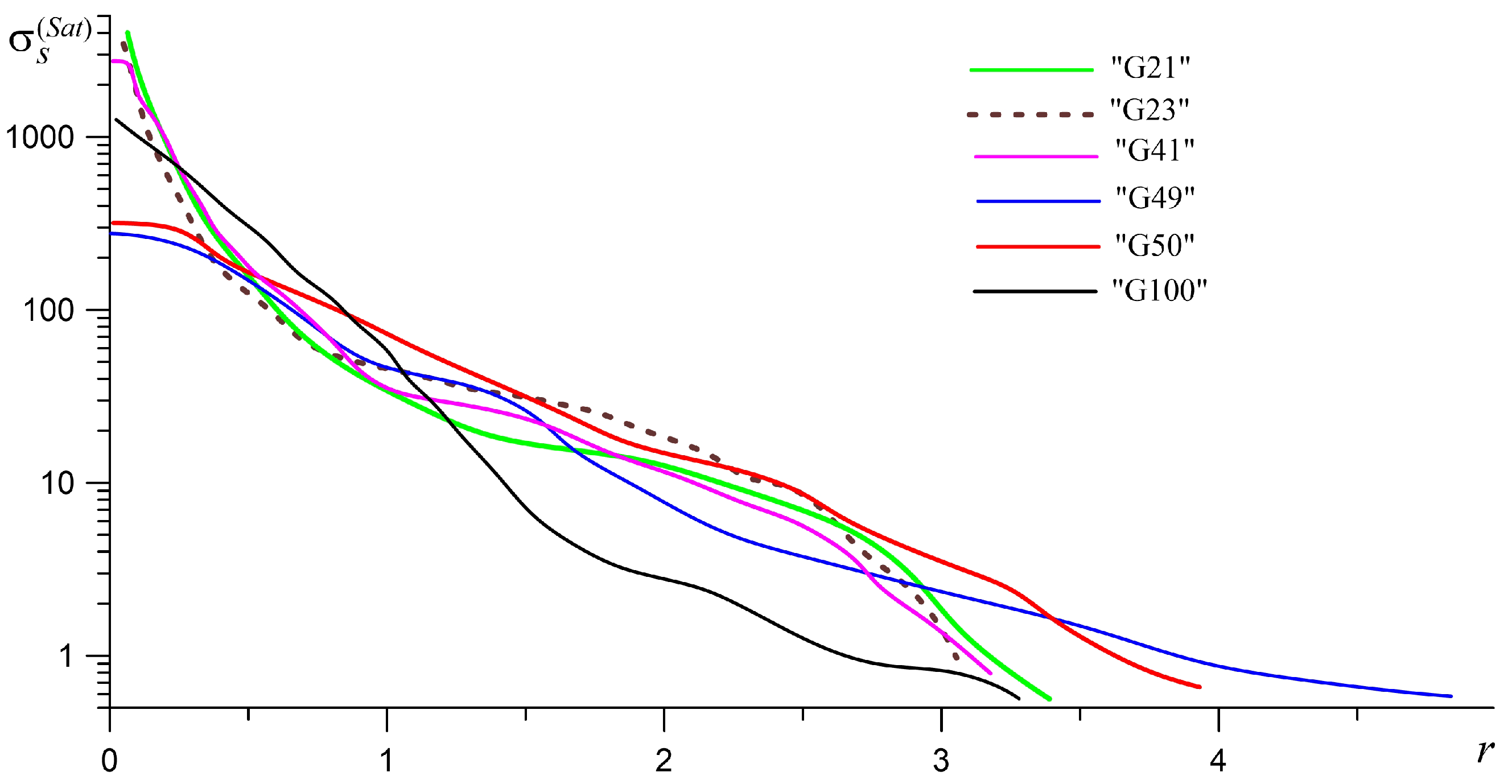 Galaxies 12 00001 g002