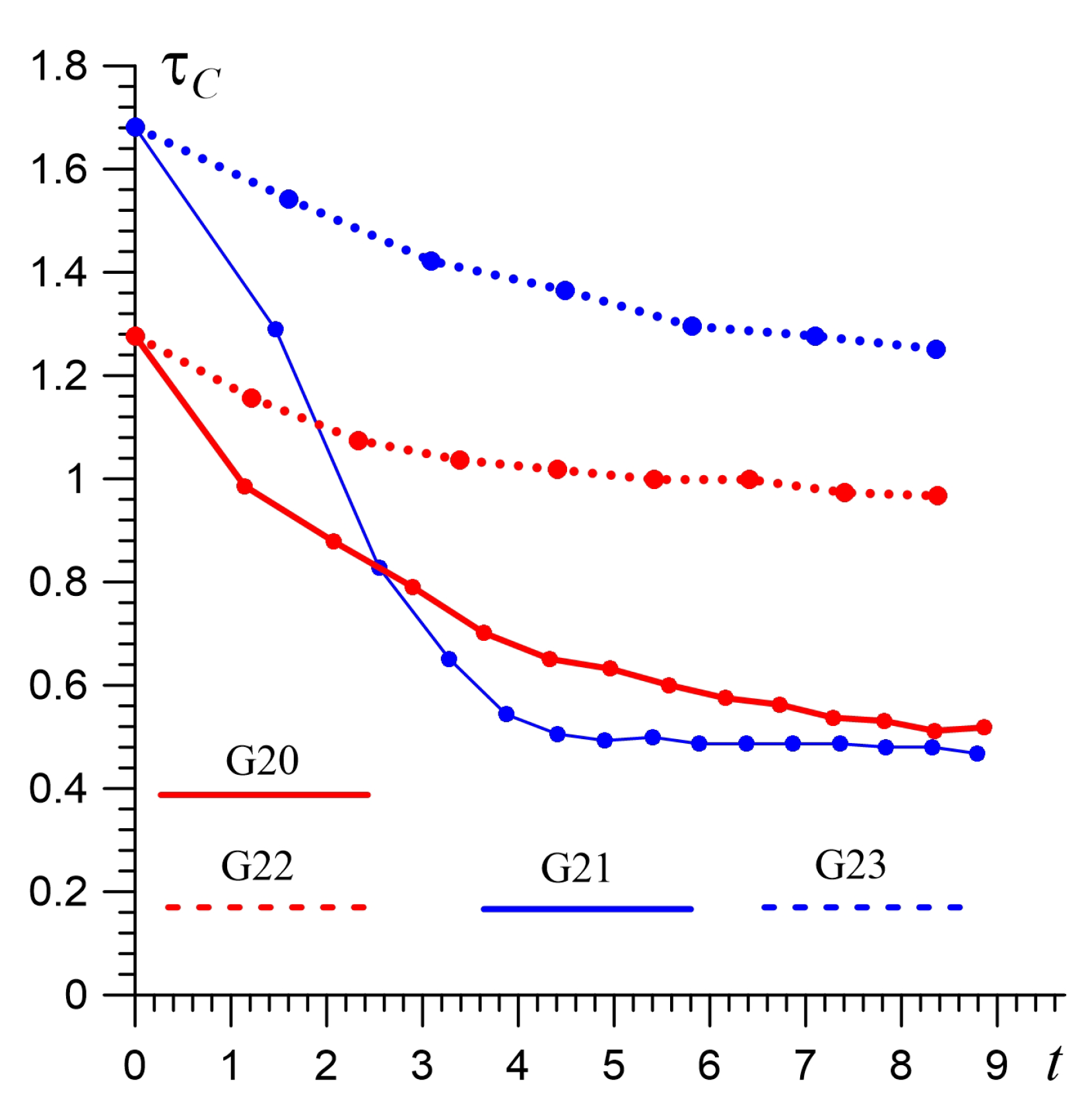 Galaxies 12 00001 g012
