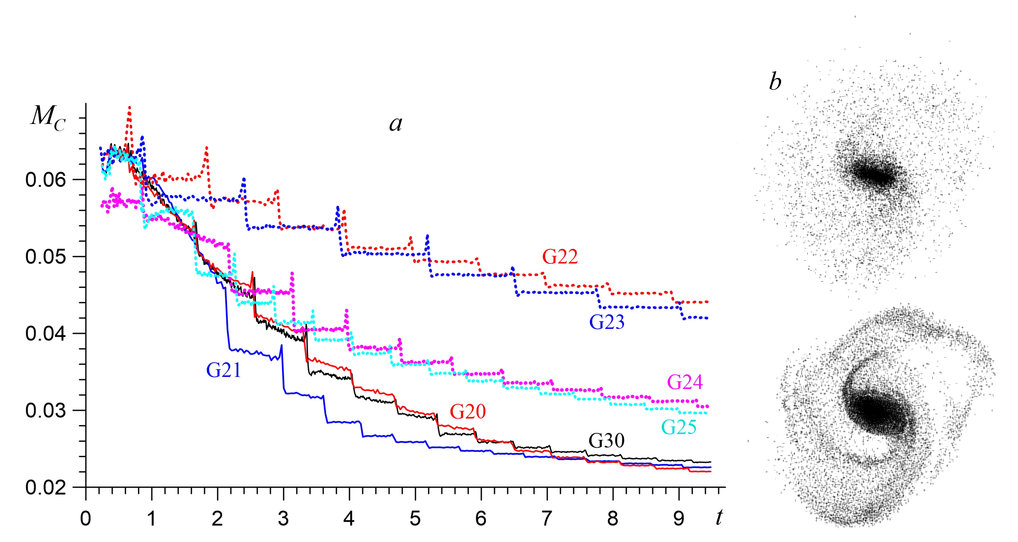 Galaxies 12 00001 g014
