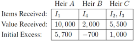 Games 04 00021 i010