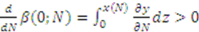 Games 04 00021 i179
