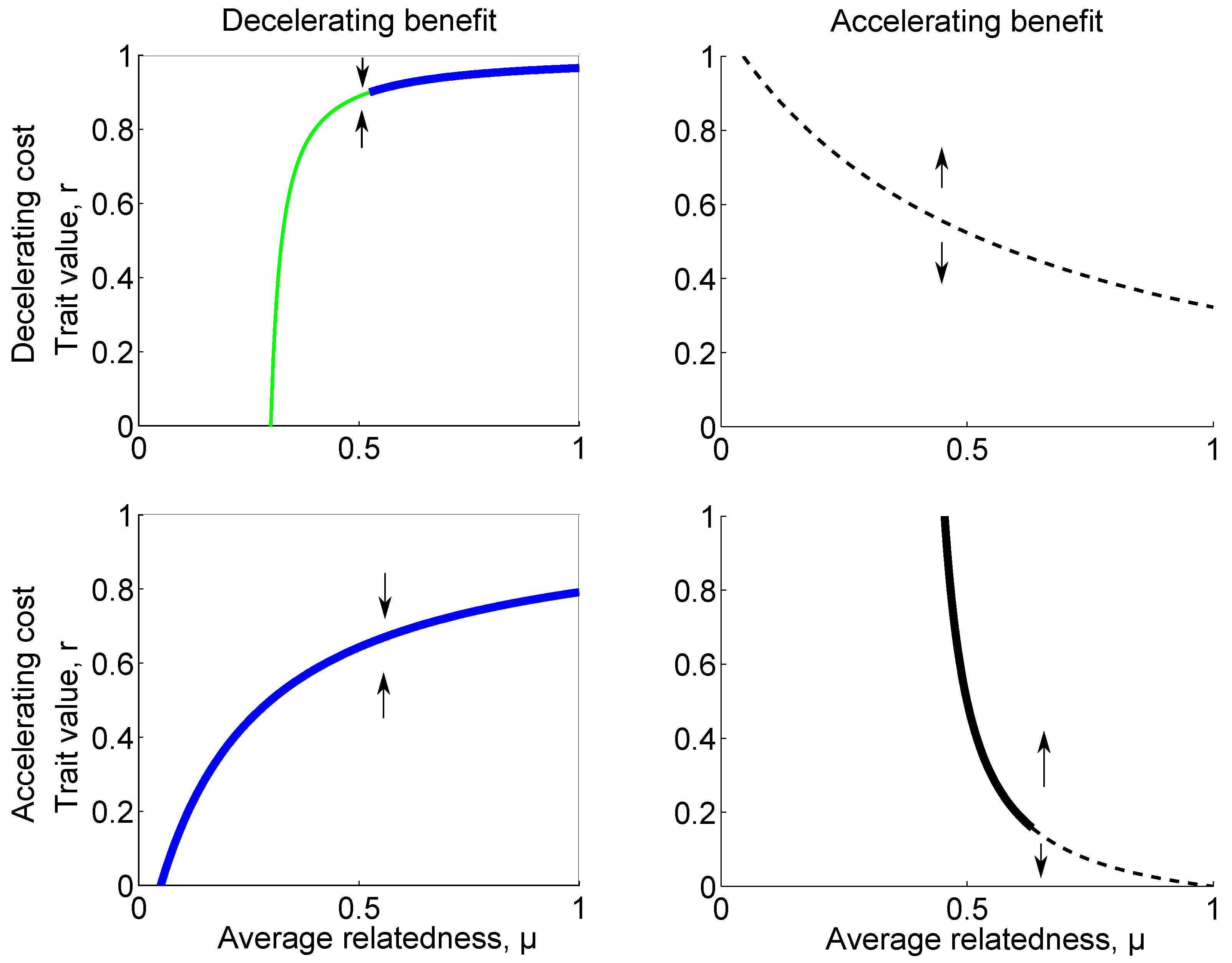 Games 09 00087 g002 Games 09 00087 g002