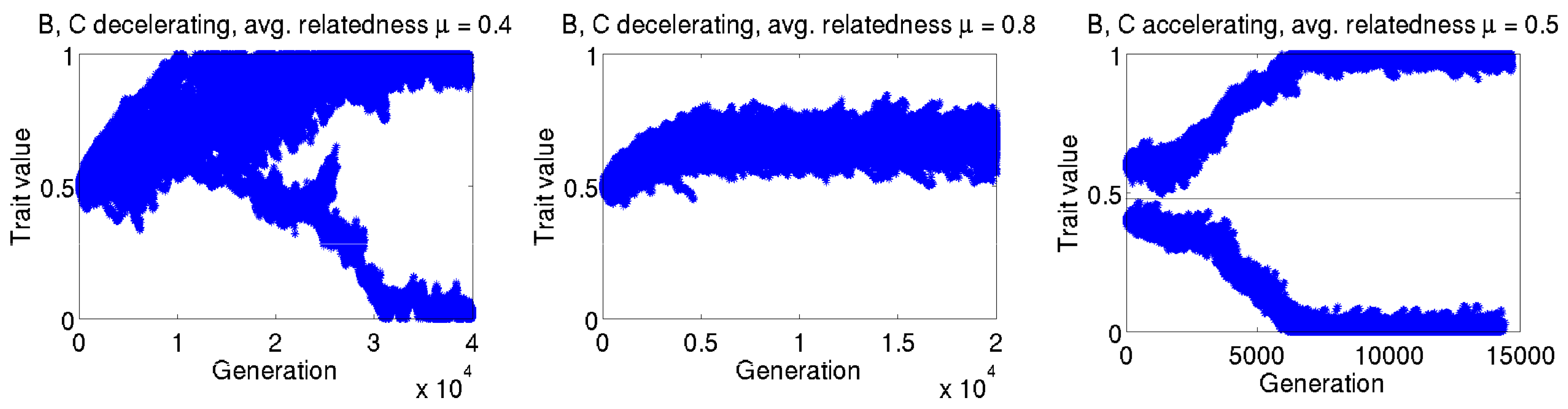 Games 09 00087 g004 Games 09 00087 g004