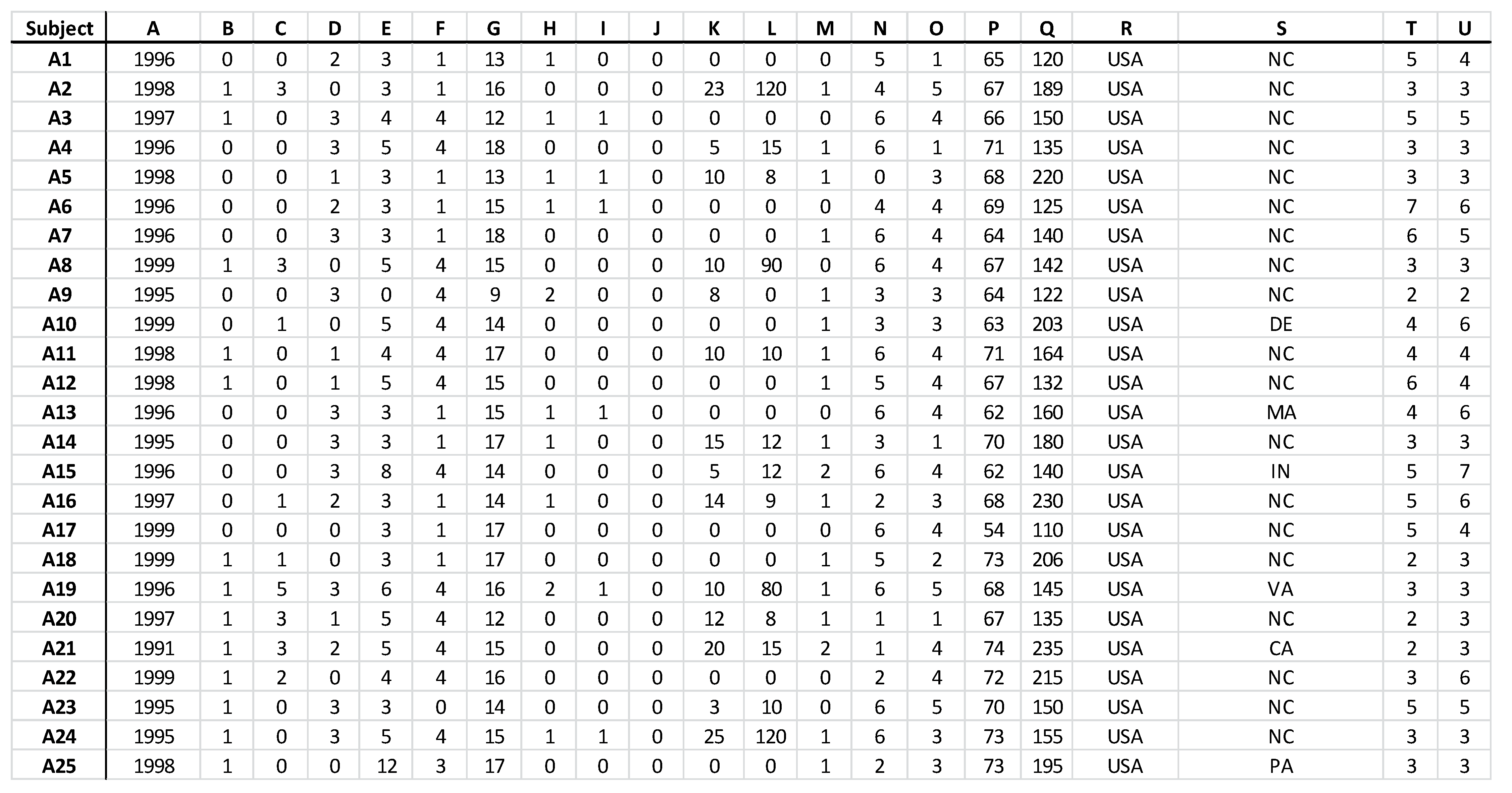 Games 13 00056 g0a13