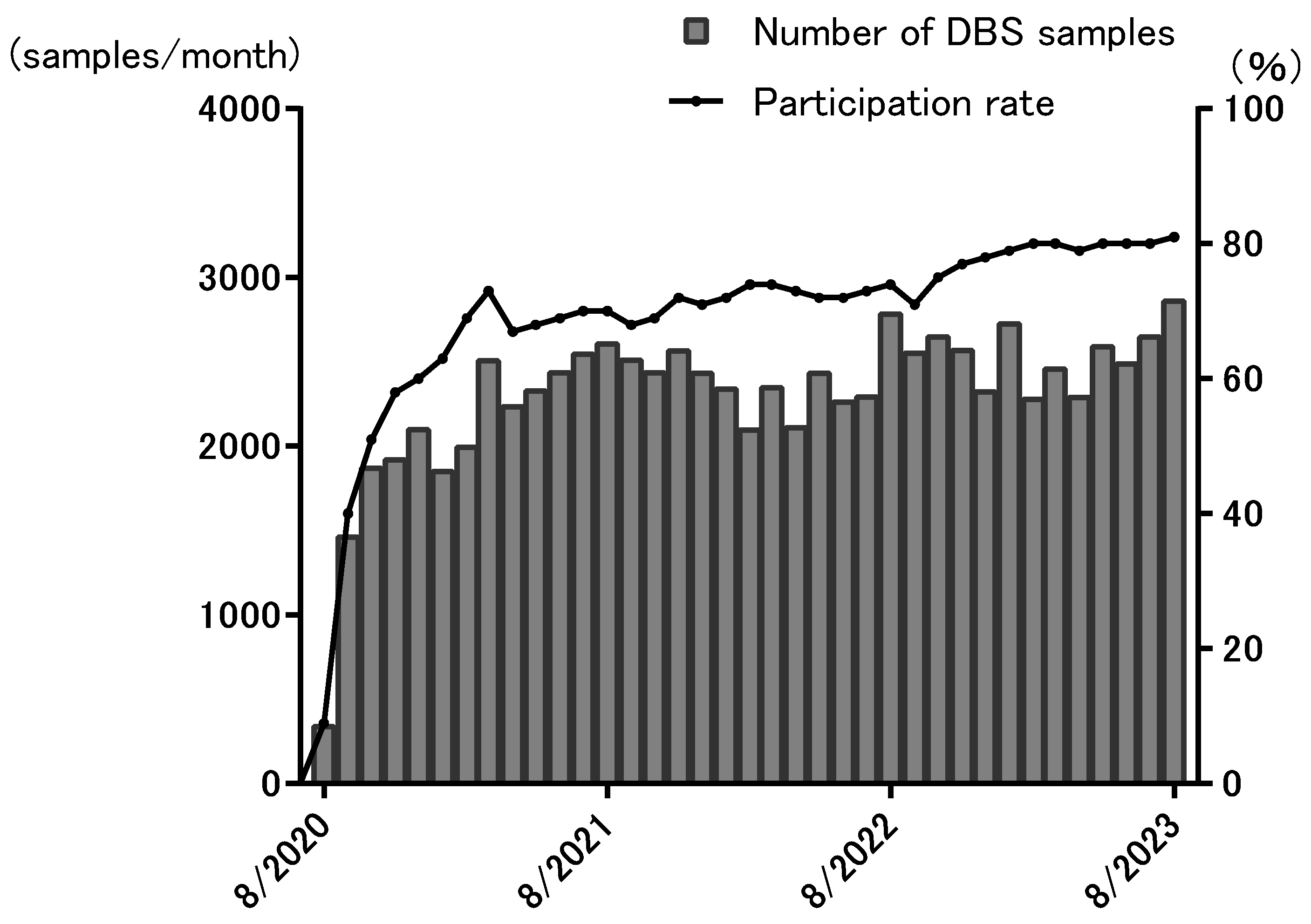 Genes 15 00314 g002