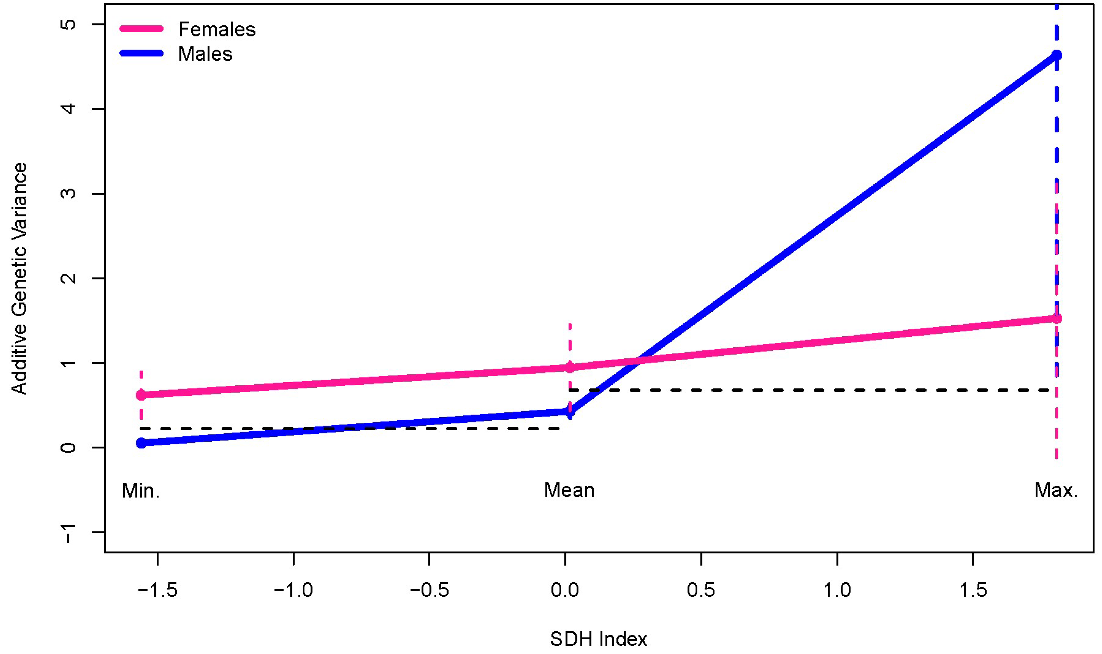 Genes 15 00547 g003