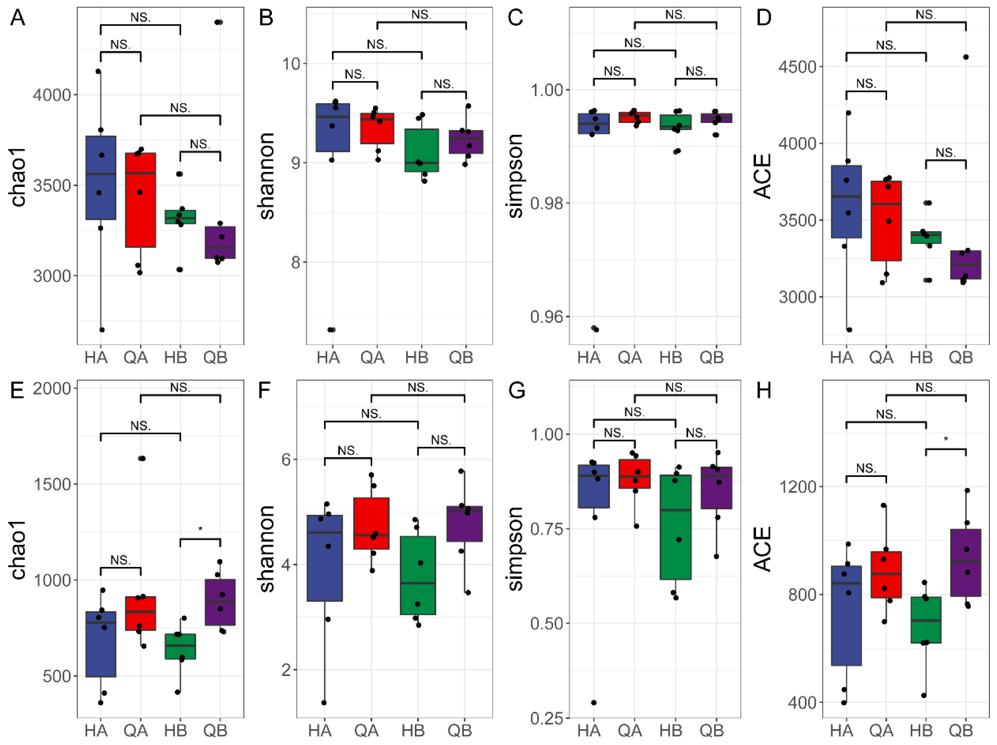 Genes 15 00610 g003