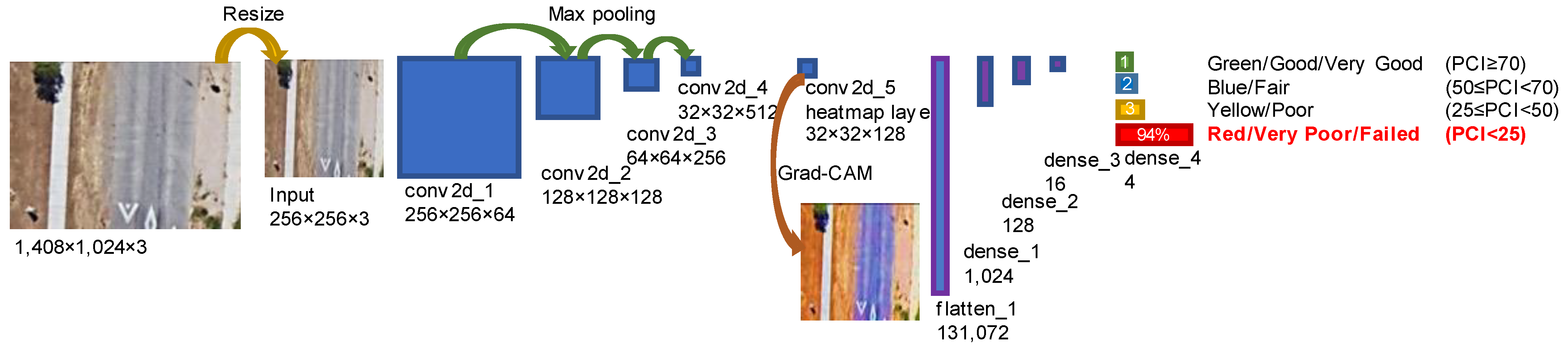 Geographies 03 00008 g001