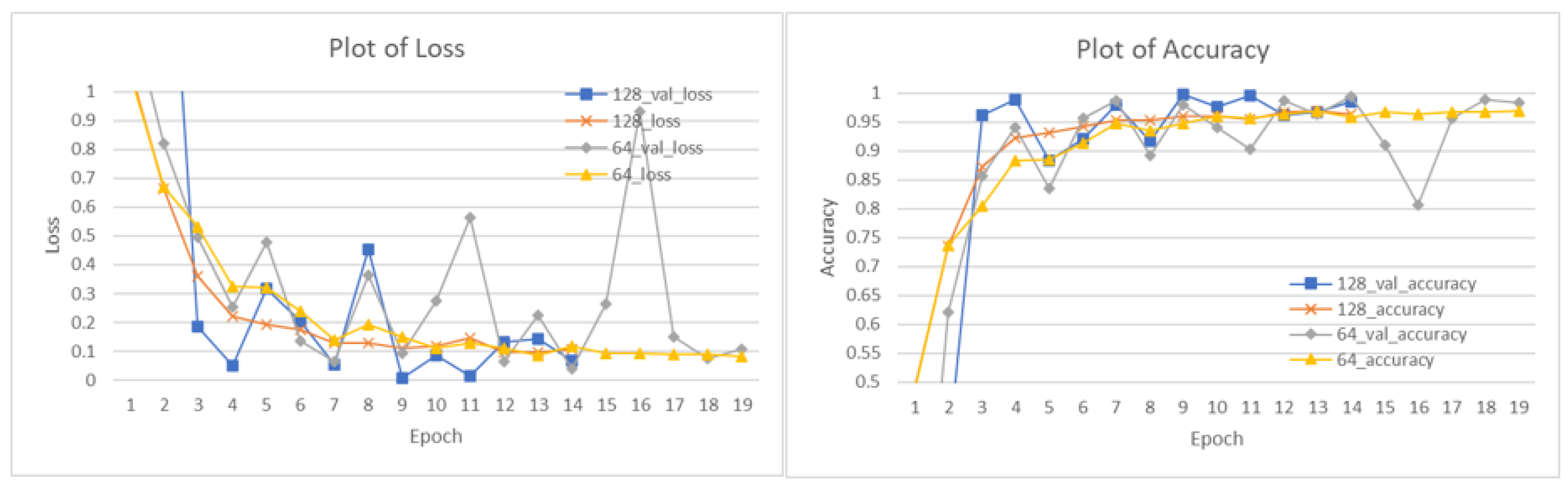 Geographies 03 00008 g003