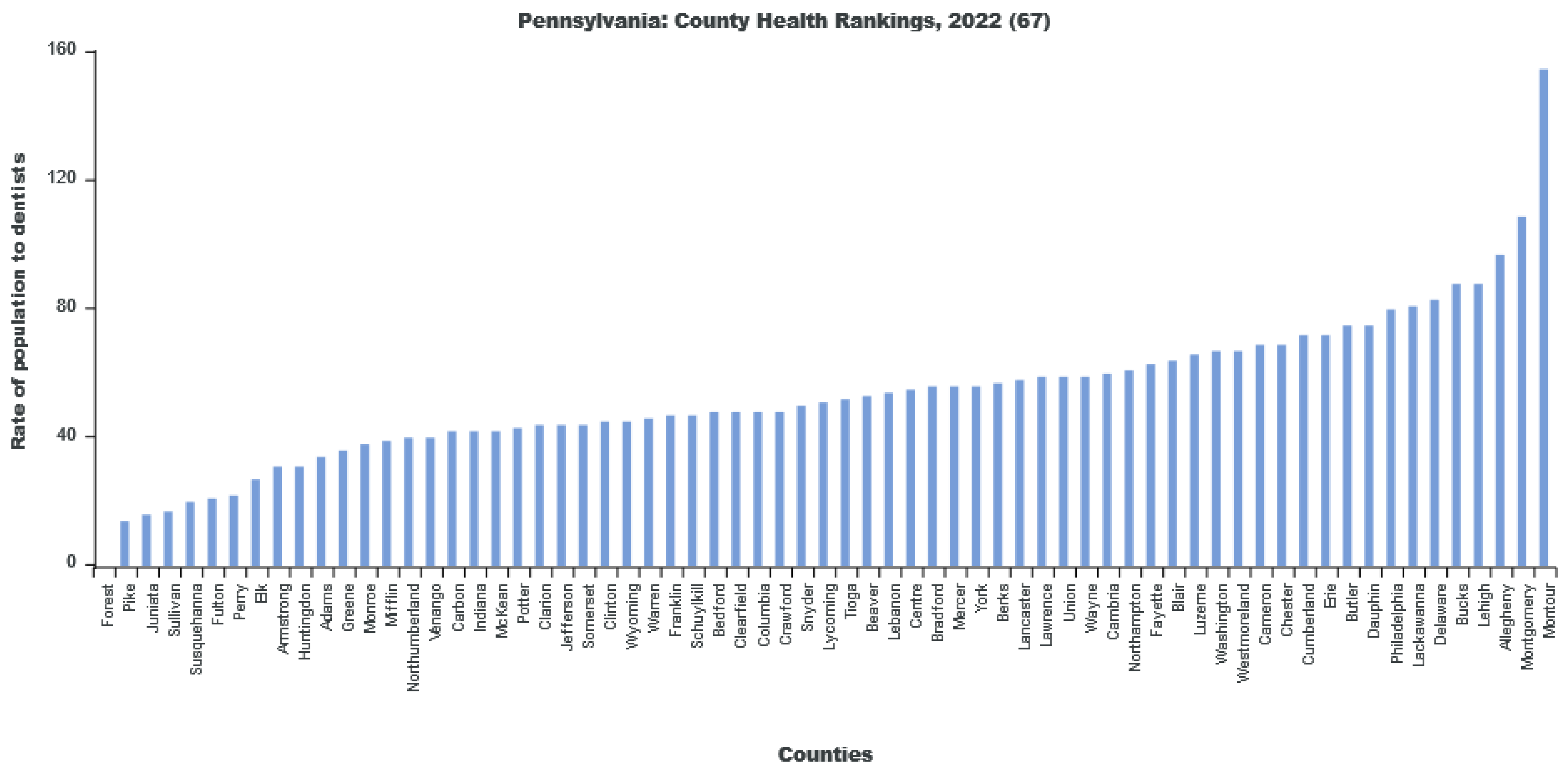 Geographies 03 00015 g006 Geographies 03 00015 g006