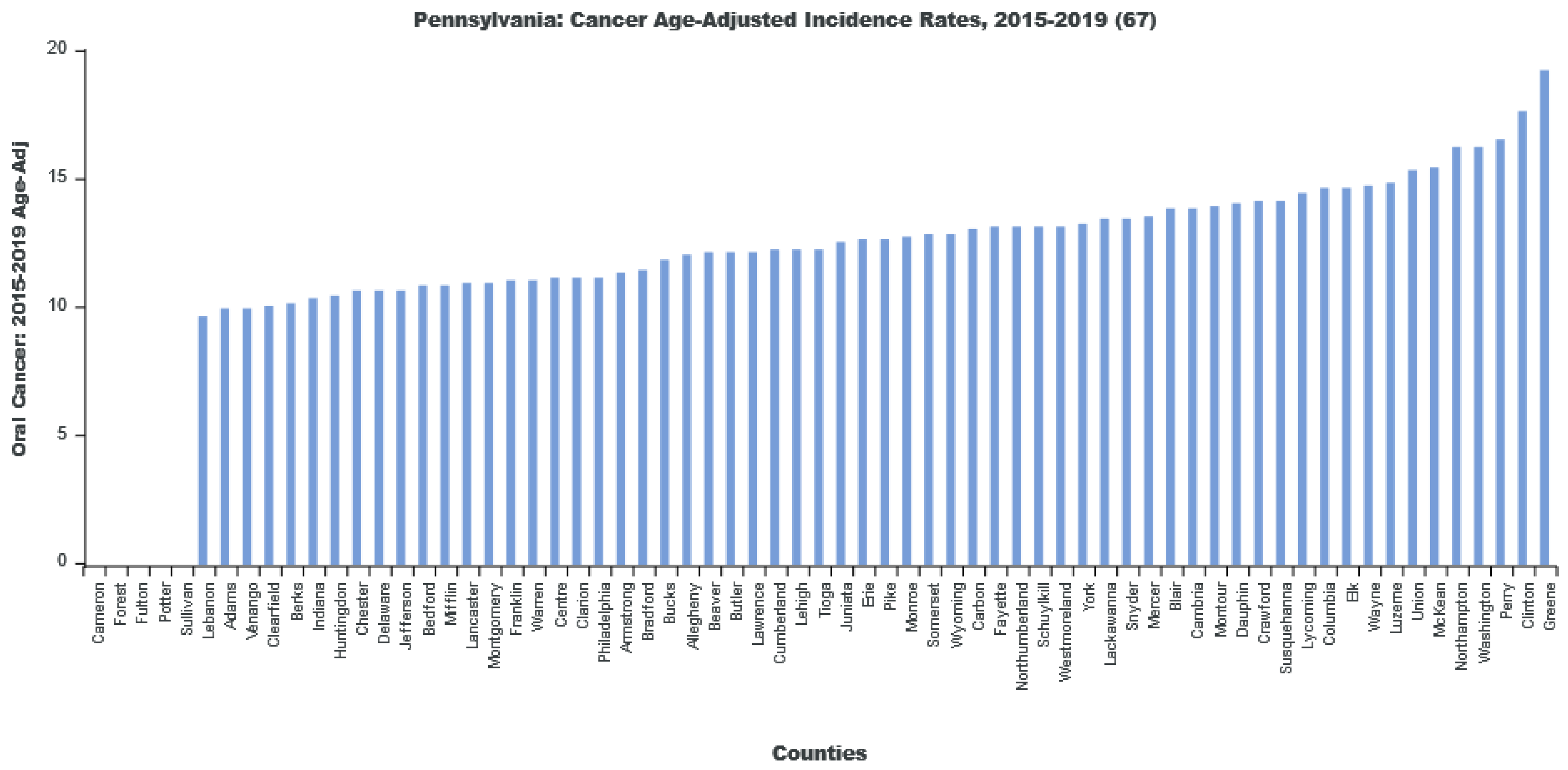 Geographies 03 00015 g007 Geographies 03 00015 g007