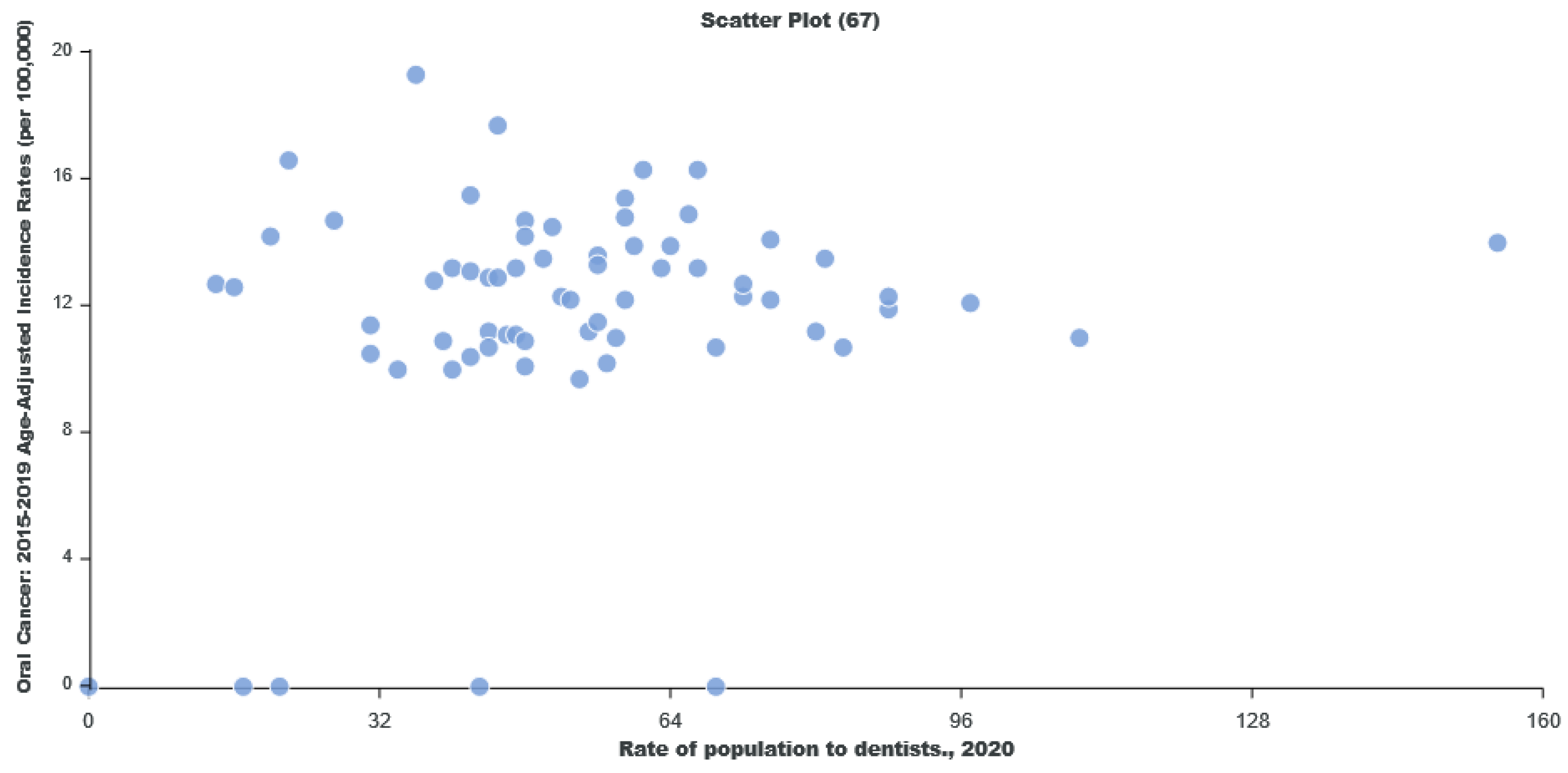 Geographies 03 00015 g008 Geographies 03 00015 g008