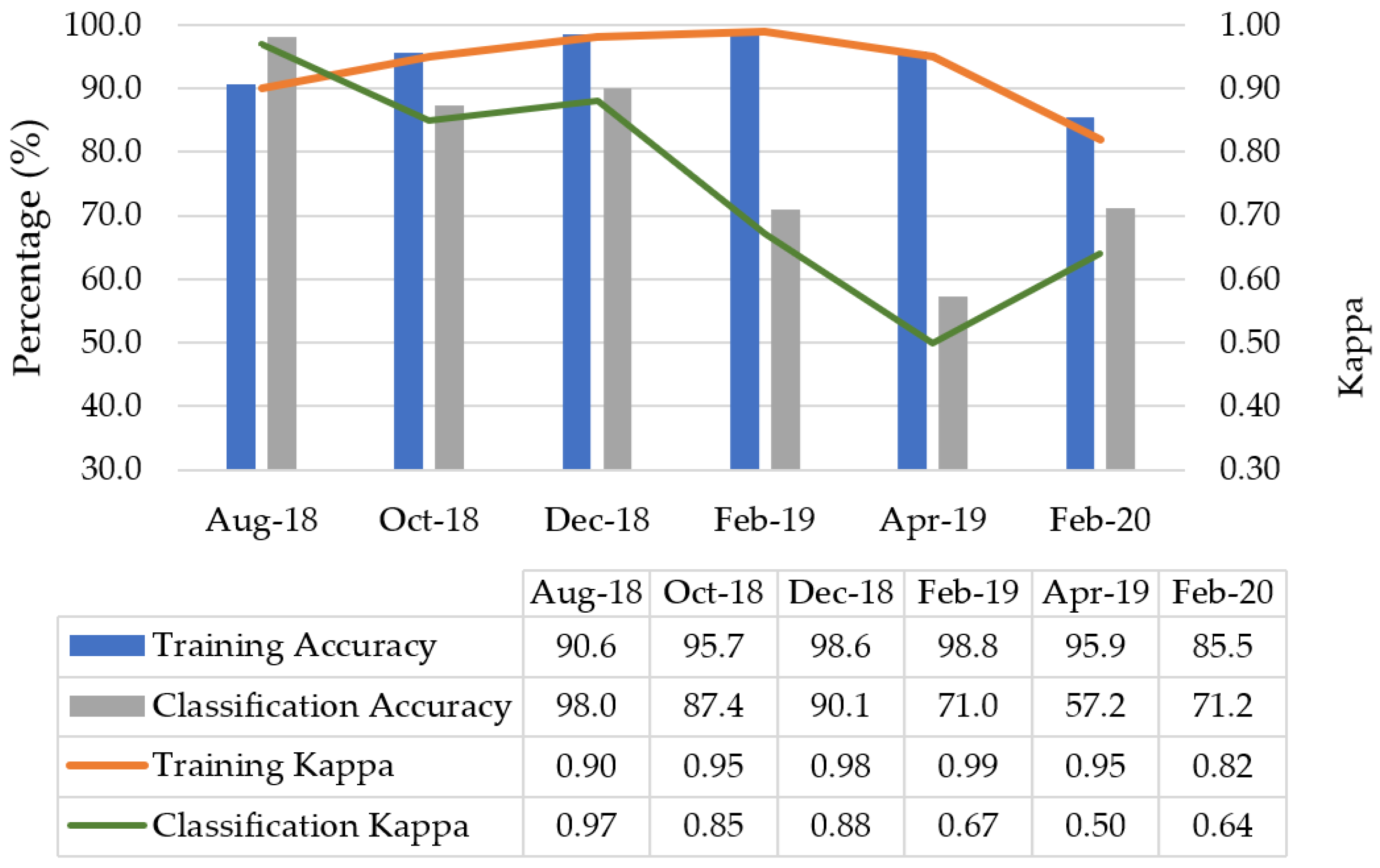 Geographies 05 00060 g006 Geographies 05 00060 g006