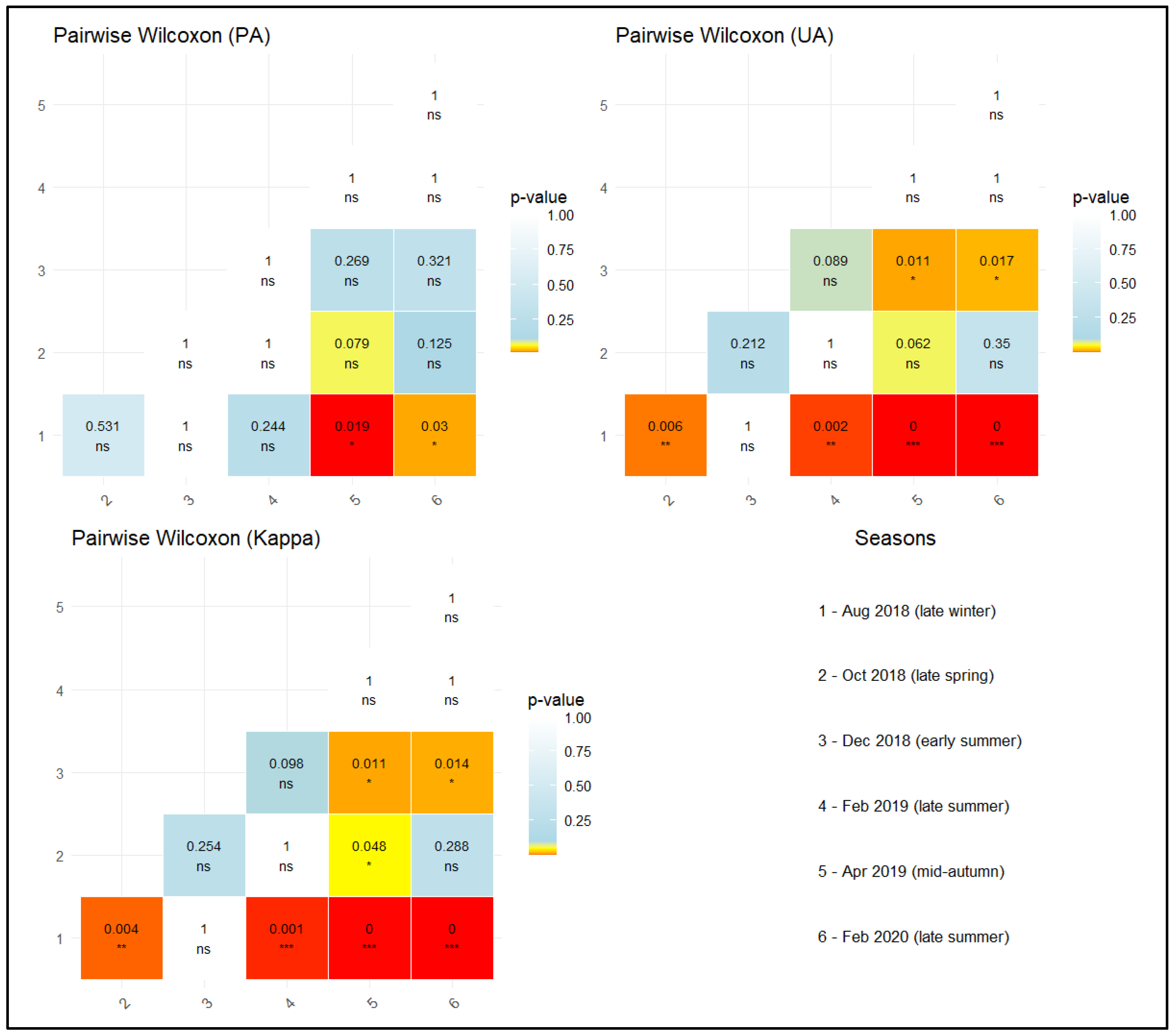 Geographies 05 00060 g008 Geographies 05 00060 g008