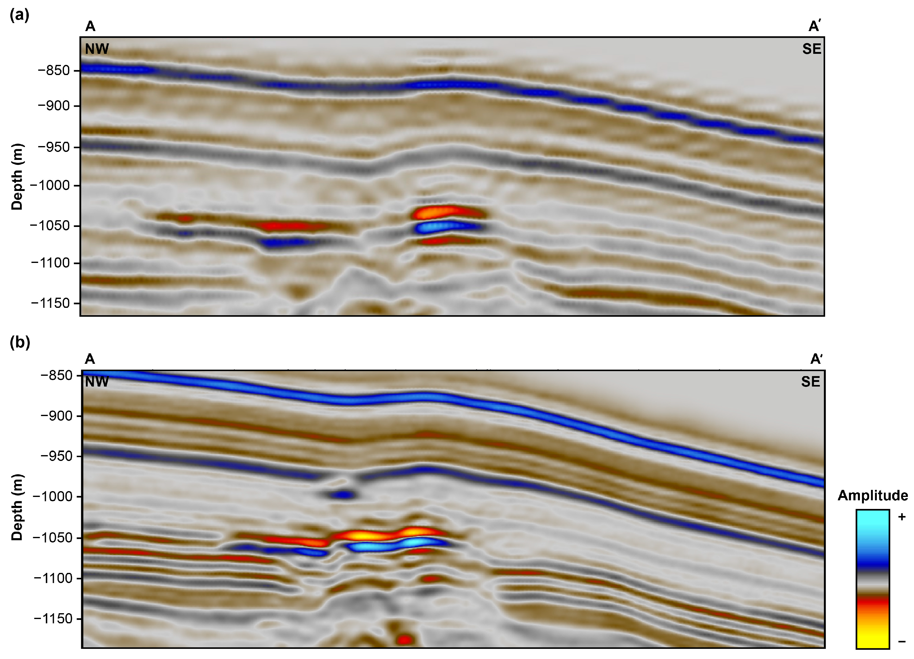 Geohazards 05 00014 g007