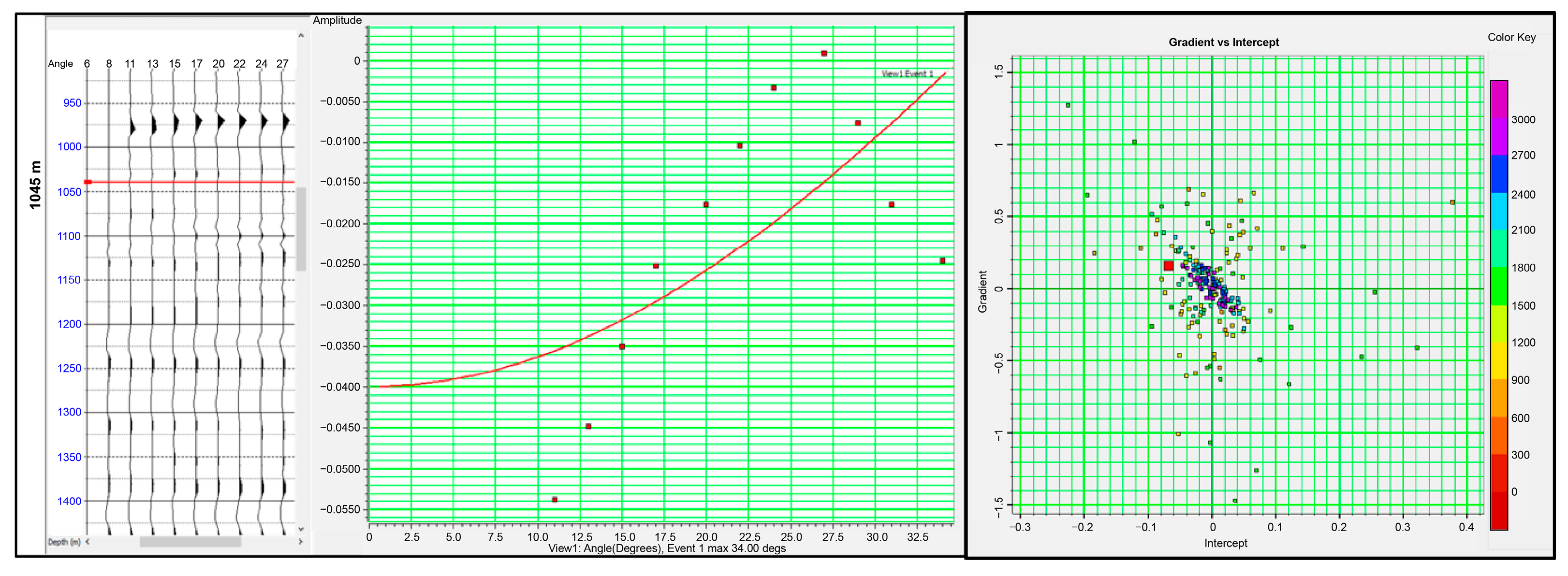 Geohazards 05 00014 g008