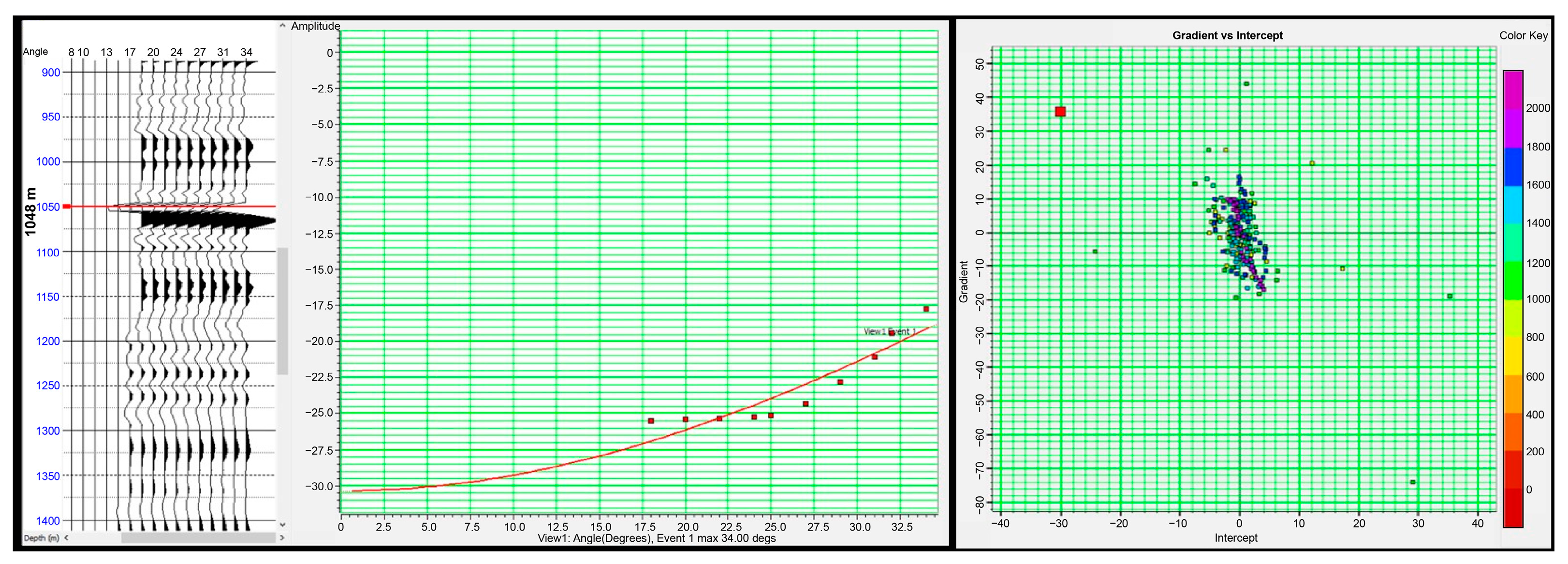 Geohazards 05 00014 g009