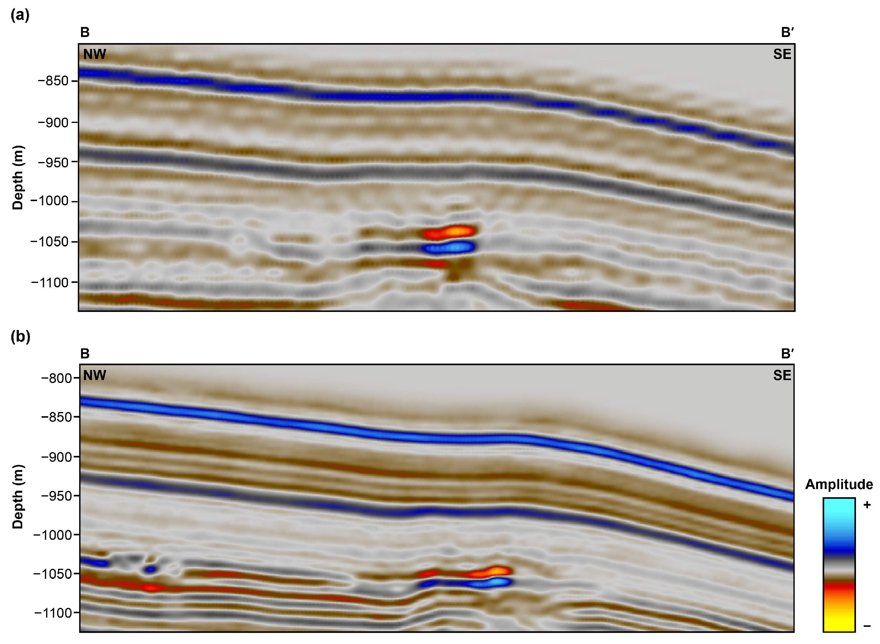 Geohazards 05 00014 g010