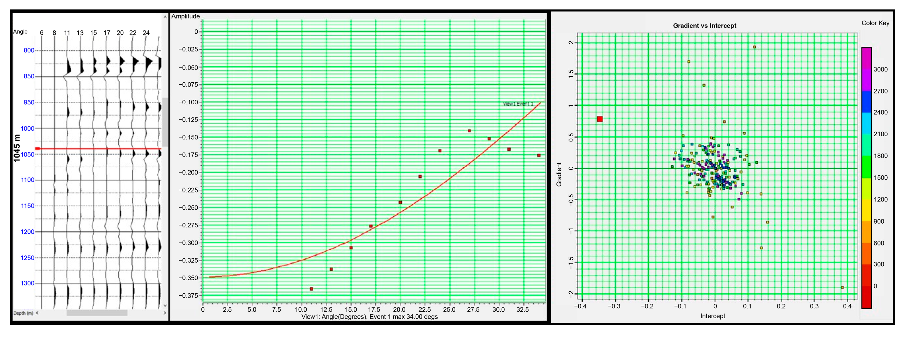 Geohazards 05 00014 g011