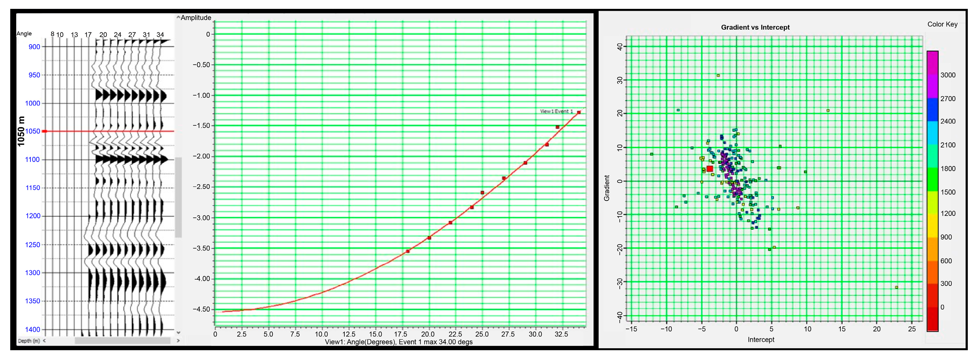 Geohazards 05 00014 g012
