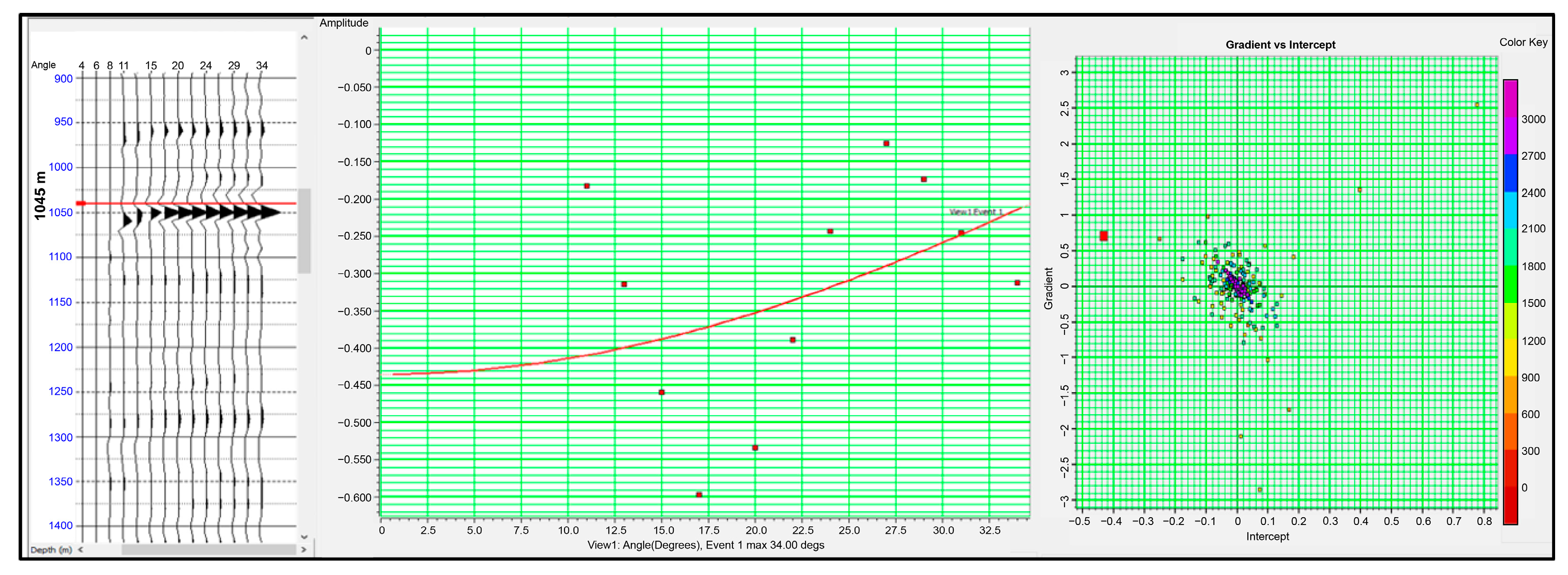 Geohazards 05 00014 g014