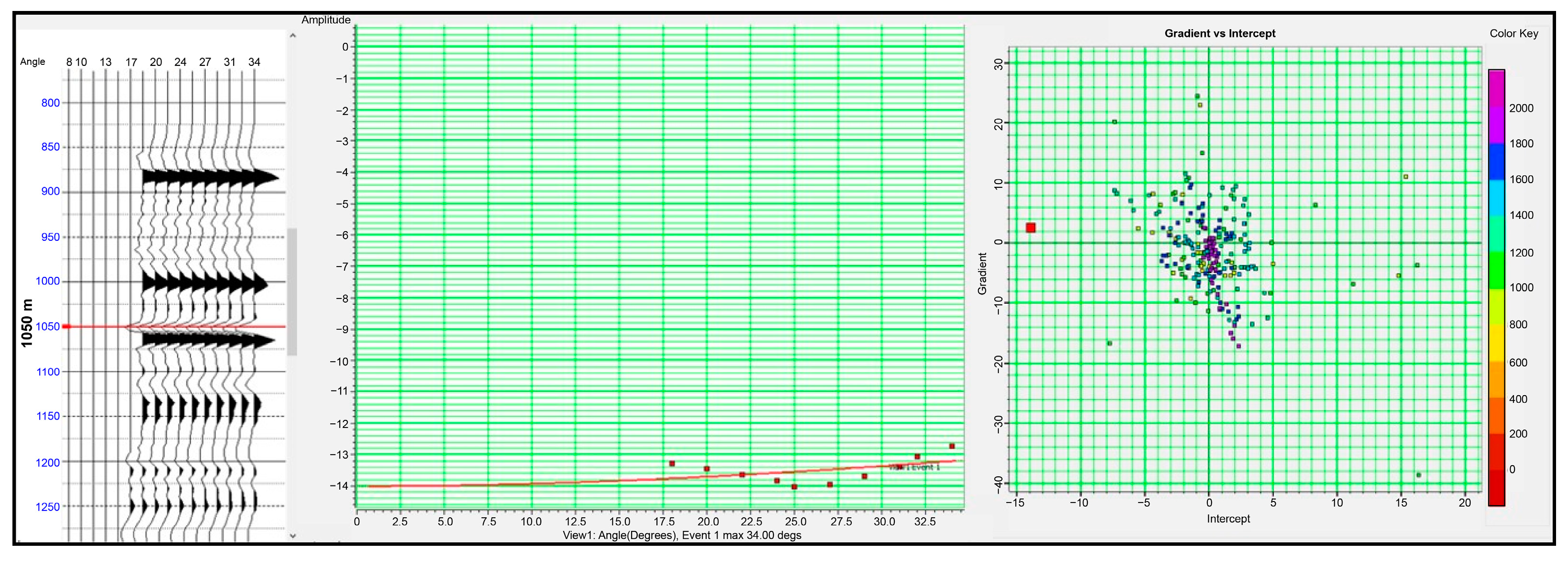Geohazards 05 00014 g015