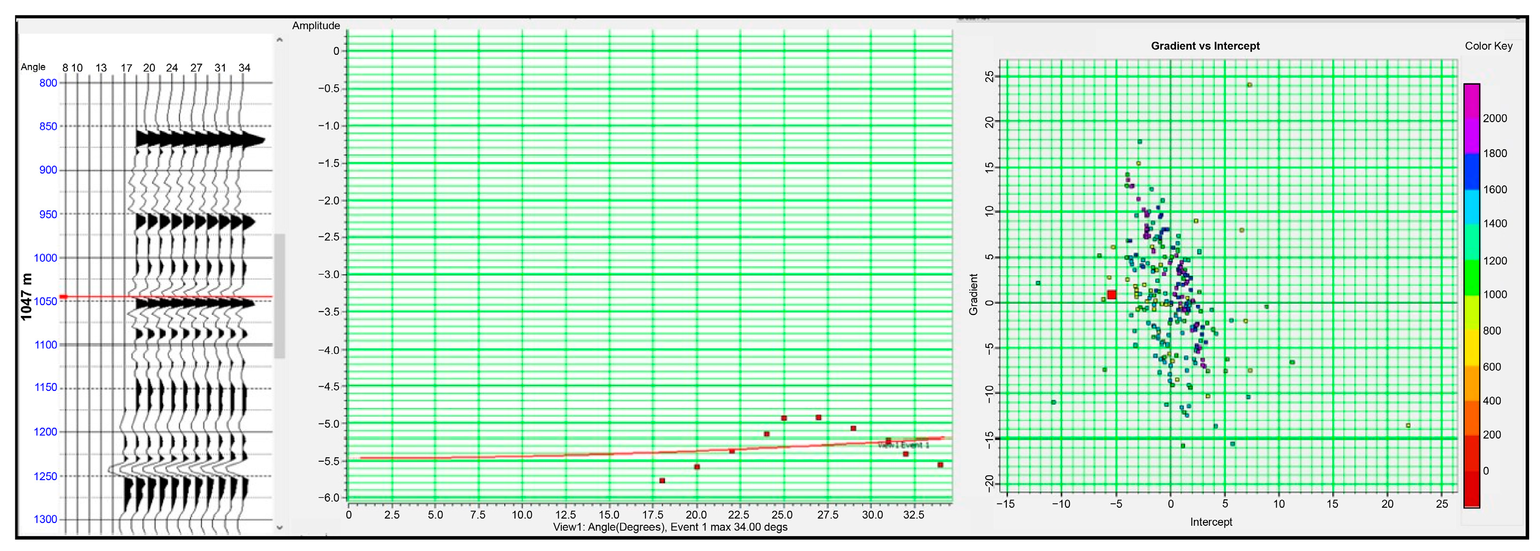 Geohazards 05 00014 g017