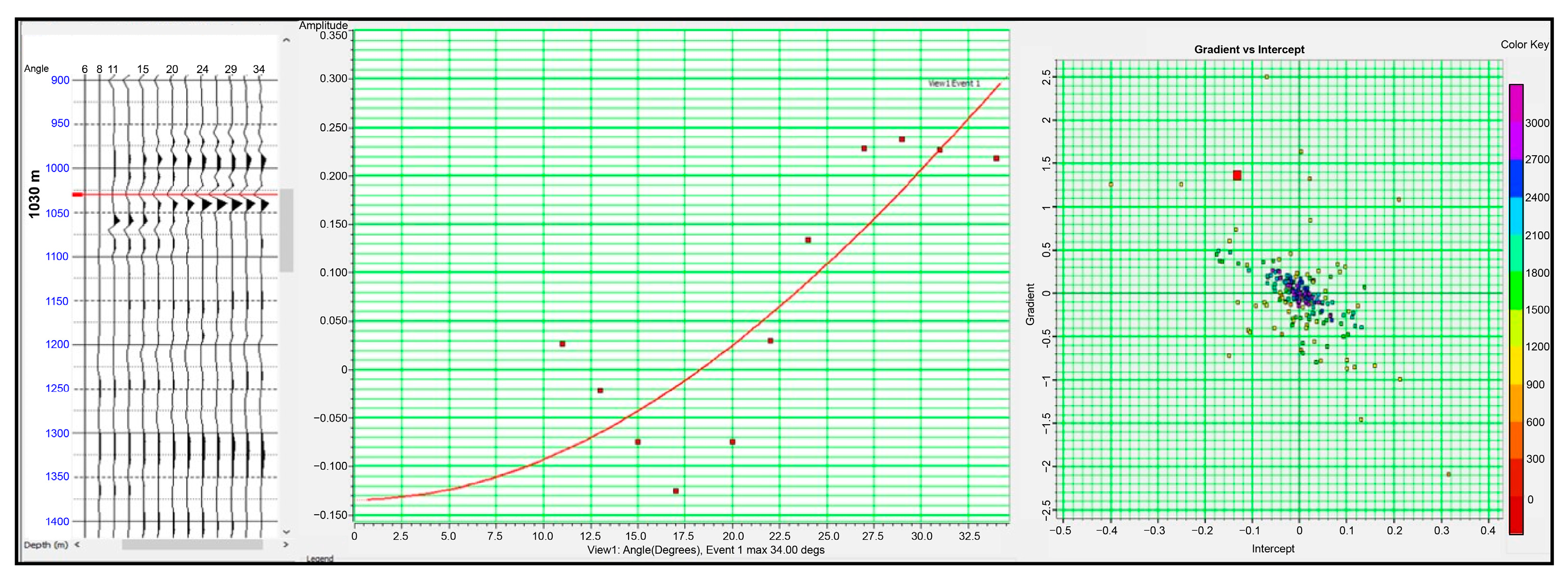 Geohazards 05 00014 g018
