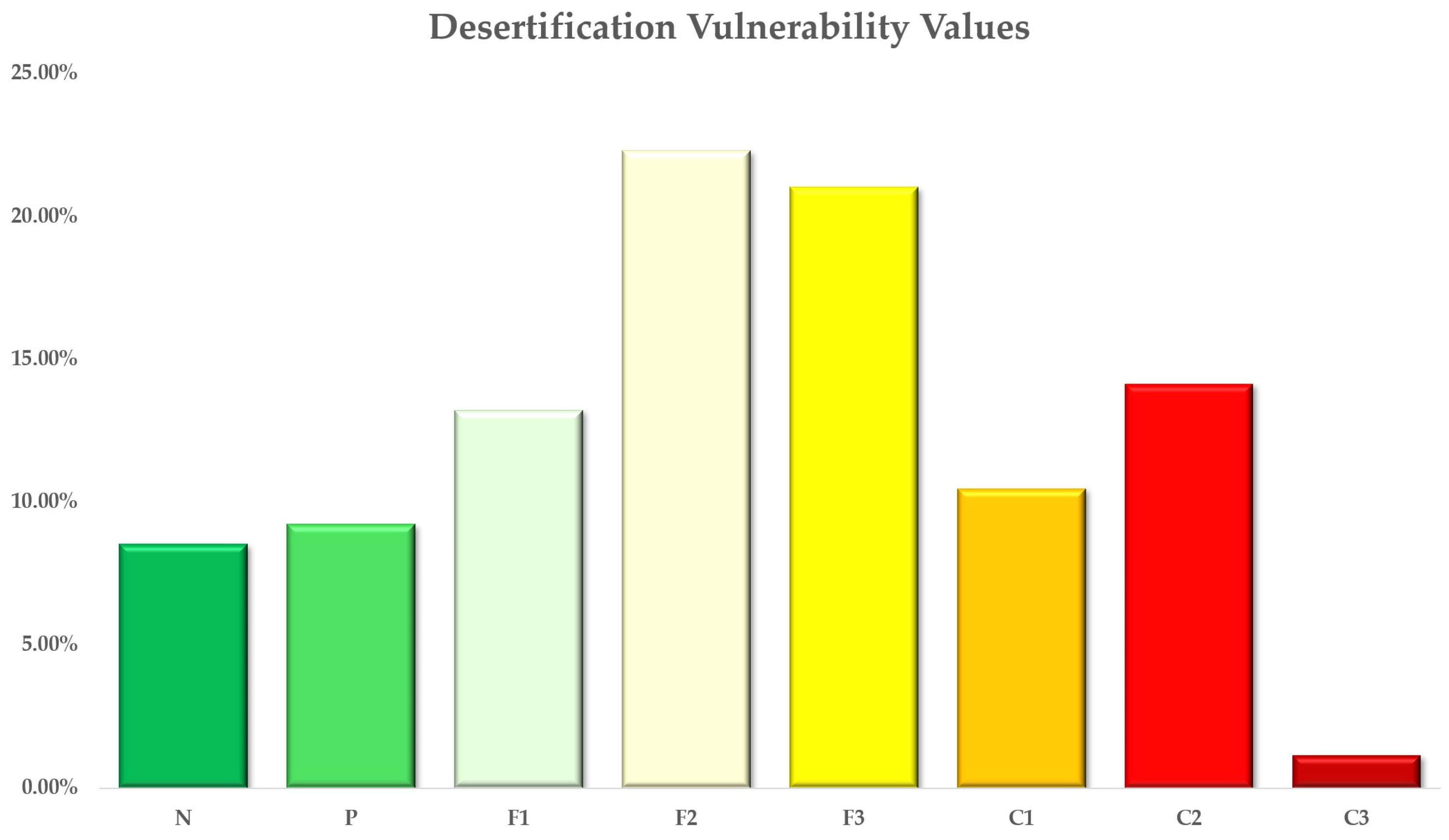 Geohazards 05 00020 g005