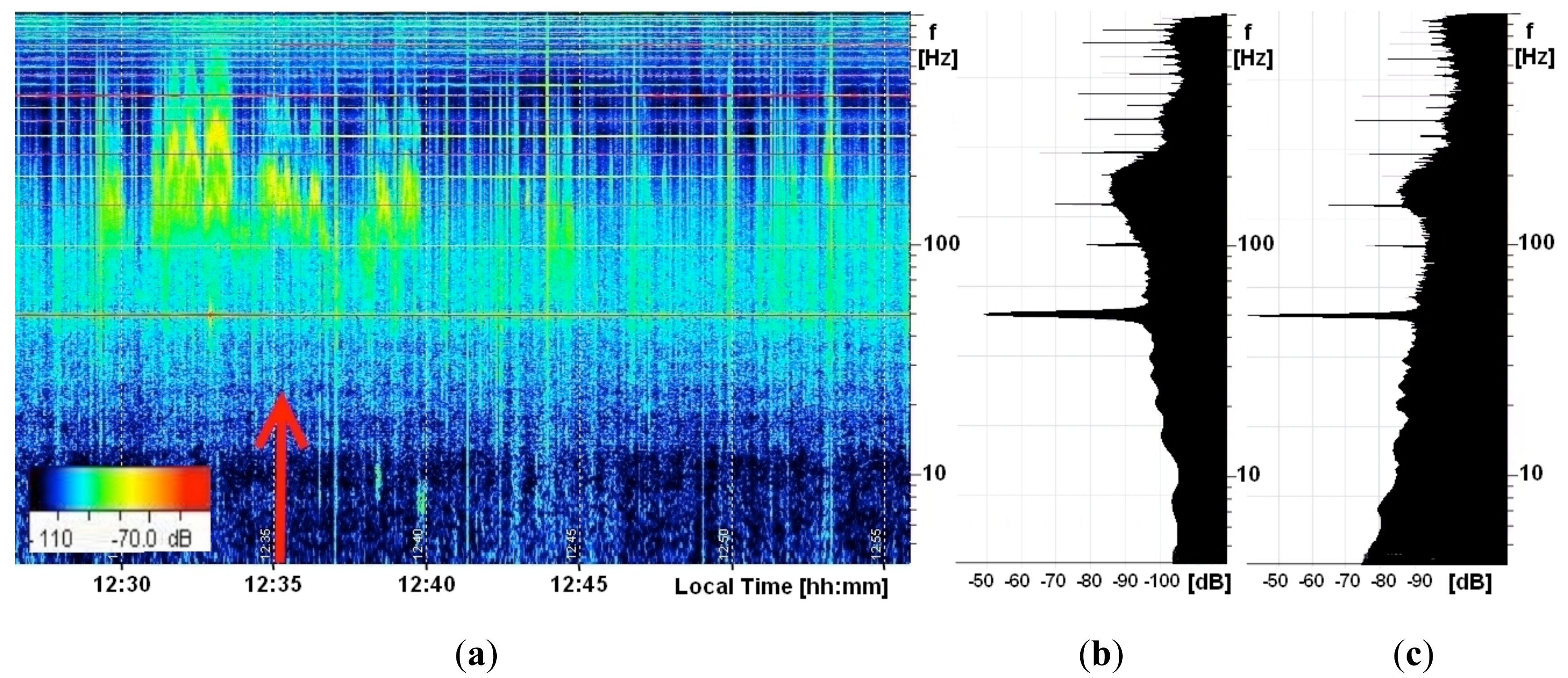Geosciences 01 00003f11 1024