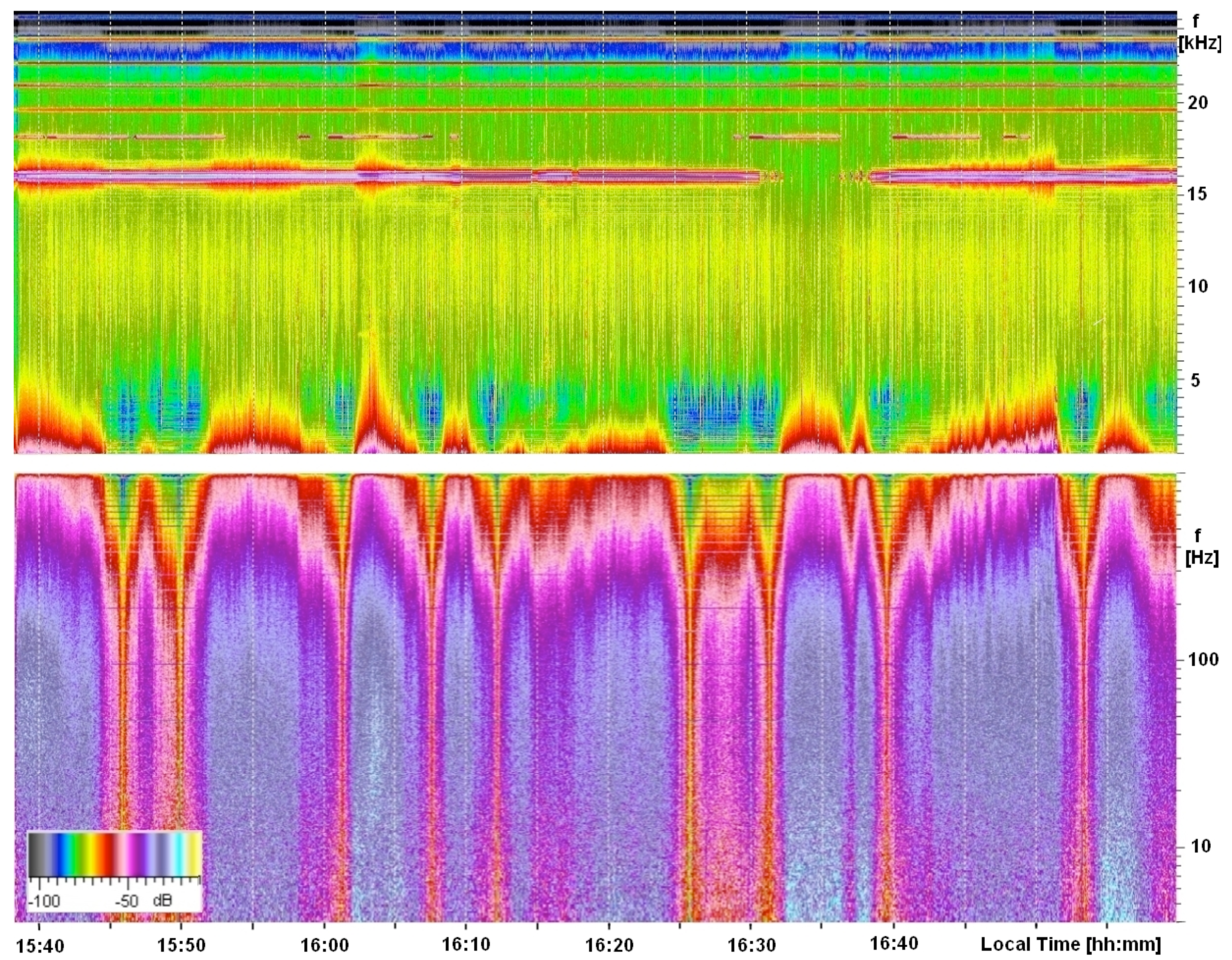 Geosciences 01 00003f9 1024