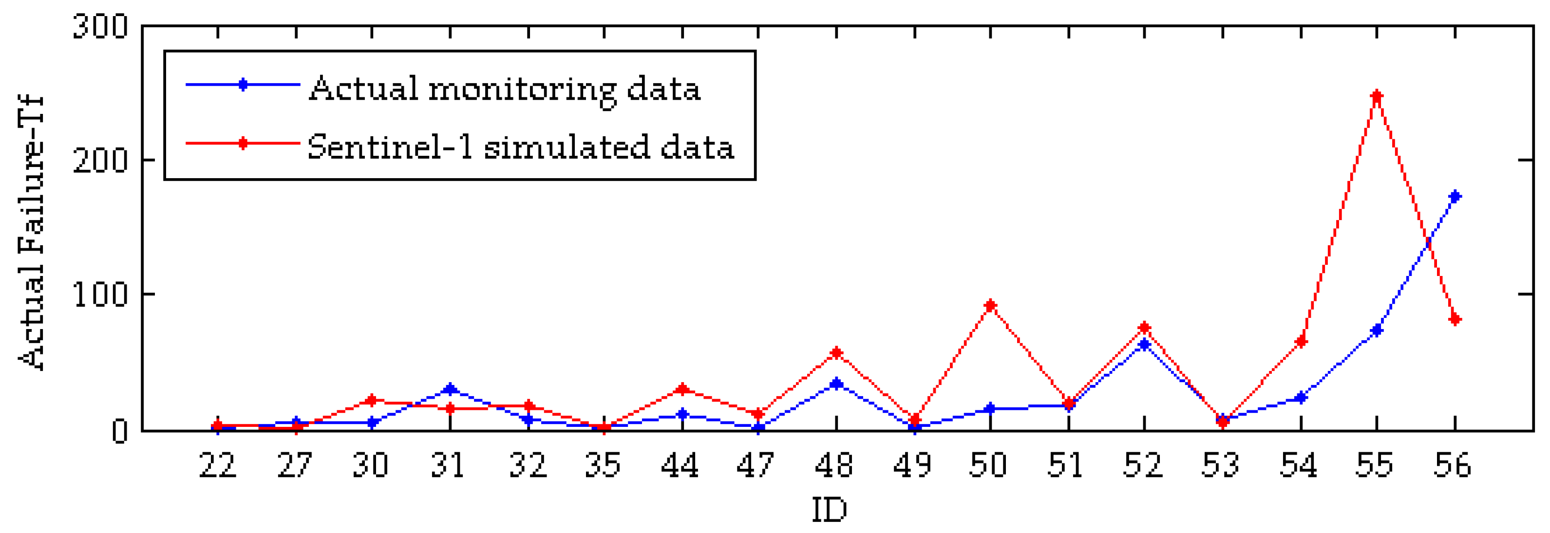 Geosciences 07 00036 g007