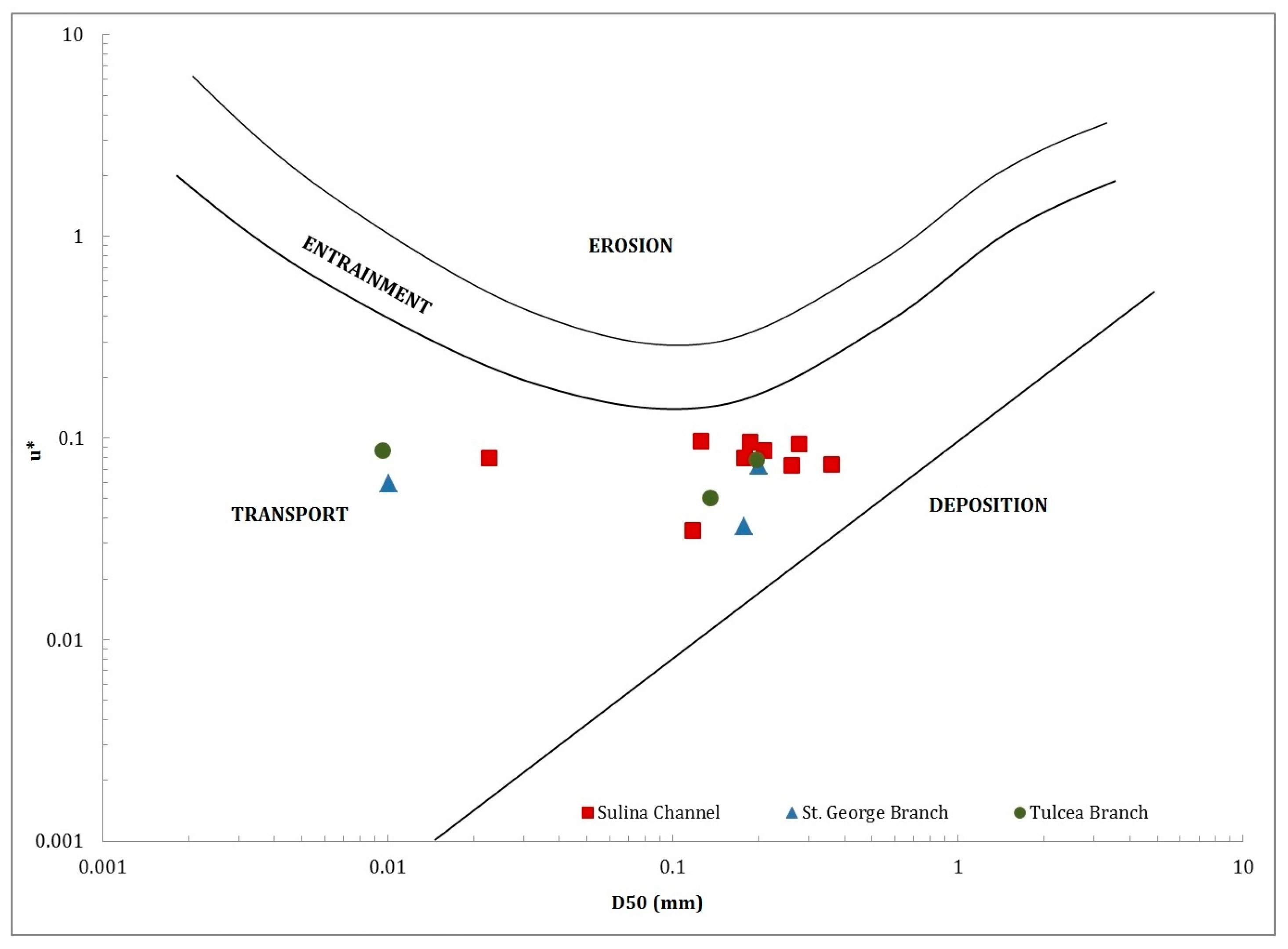 Geosciences 08 00007 g006