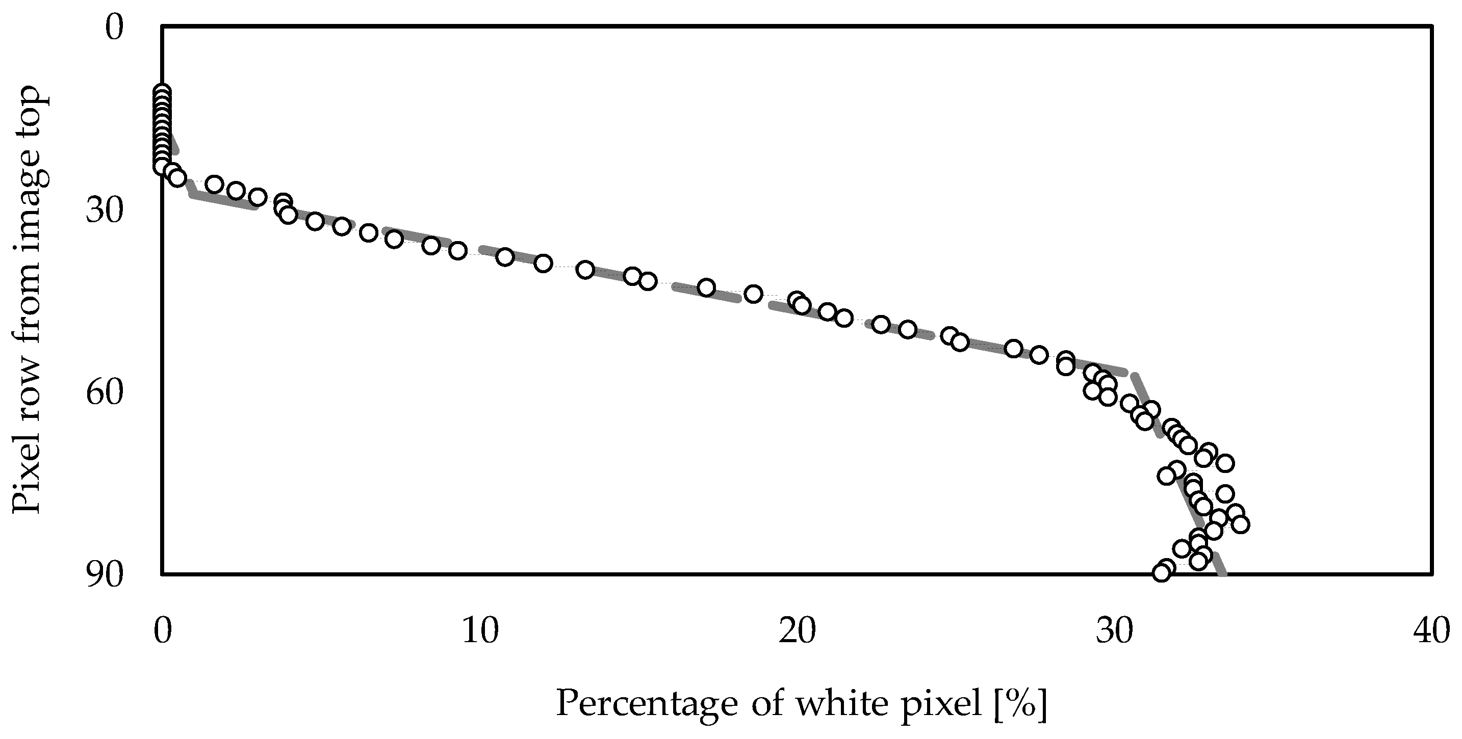 Geosciences 08 00172 g012