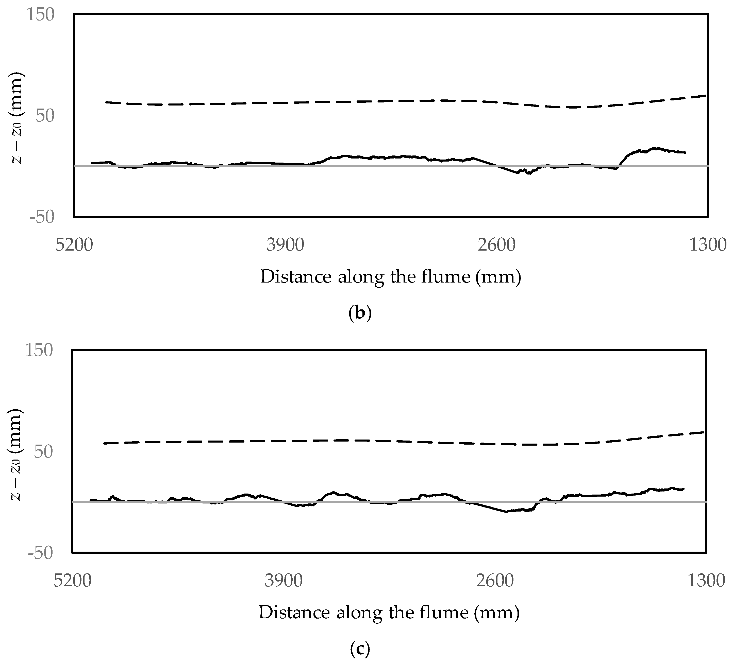 Geosciences 08 00172 g015b